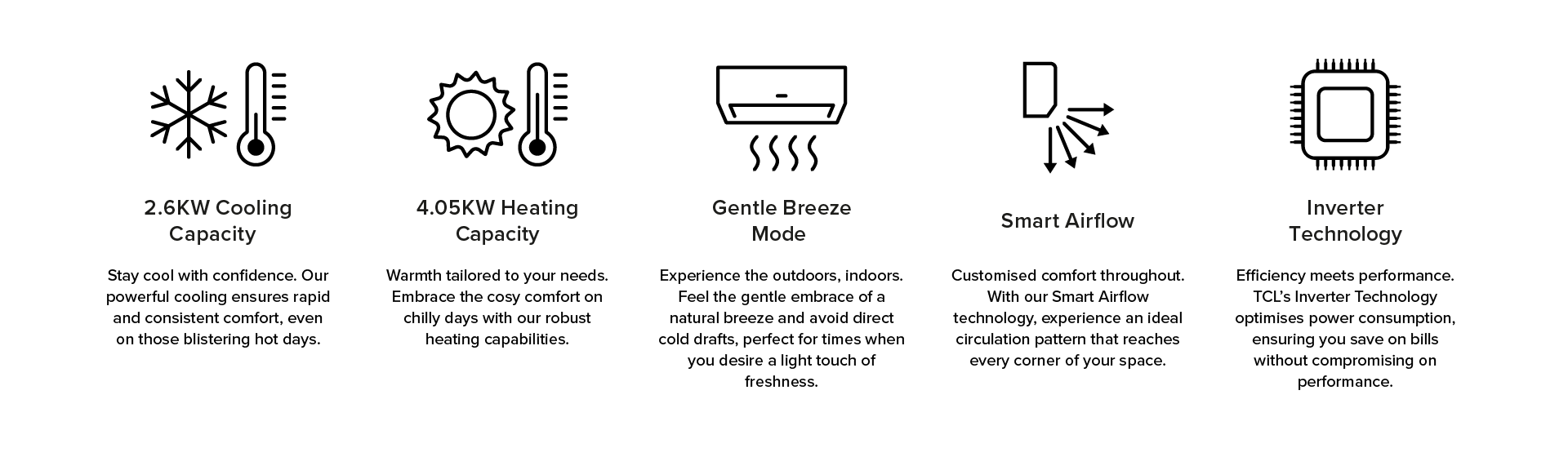 TCL Australia air conditioning features like inverter technology and smart design