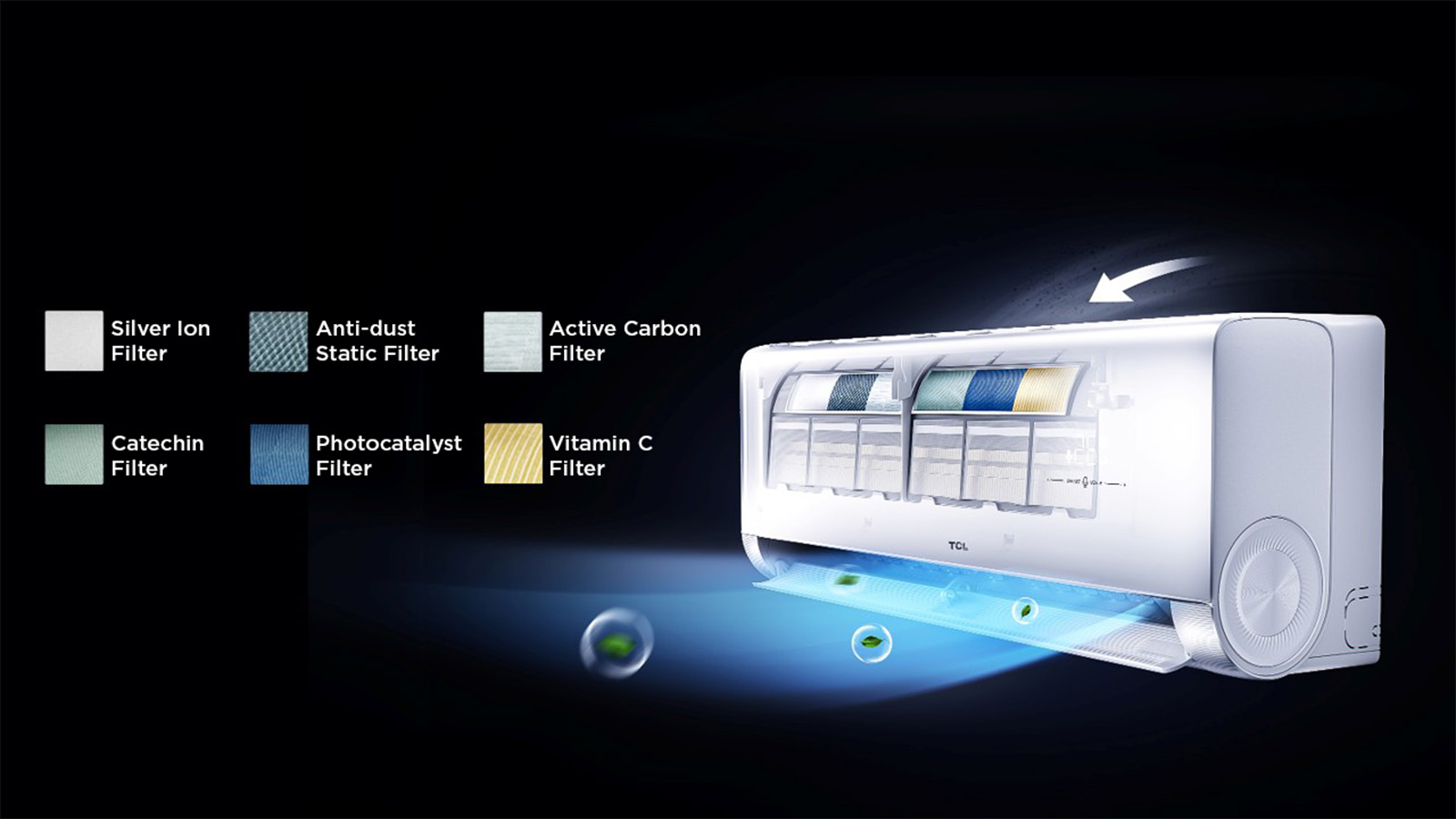 FreshIN Technology