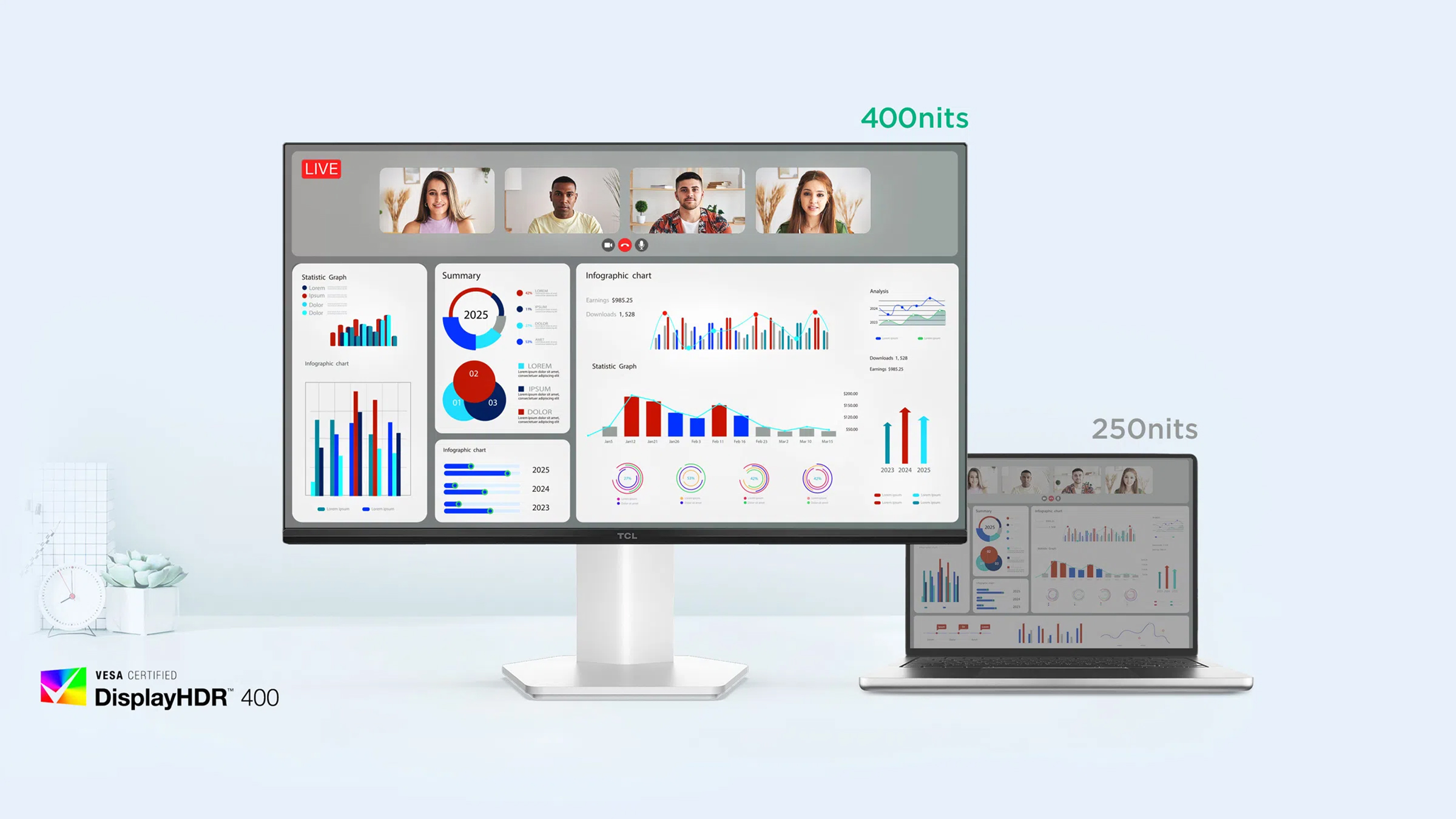 25G54 Monitor 450nits Peak Brightness