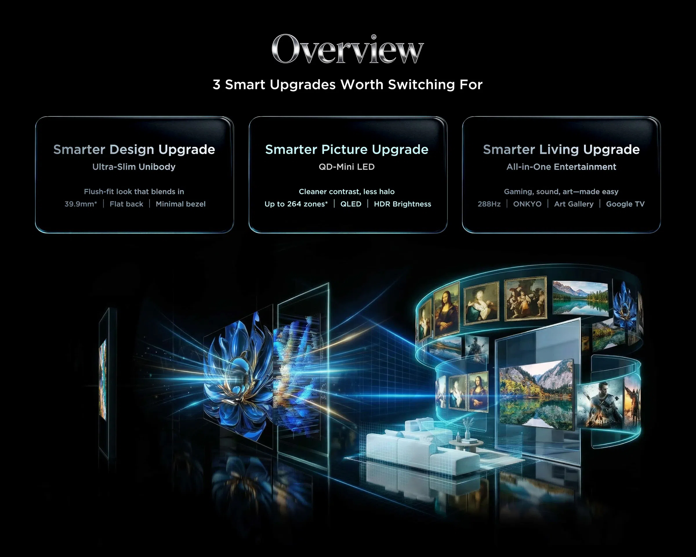 TCL C6L Premium QD-MiniLED TV