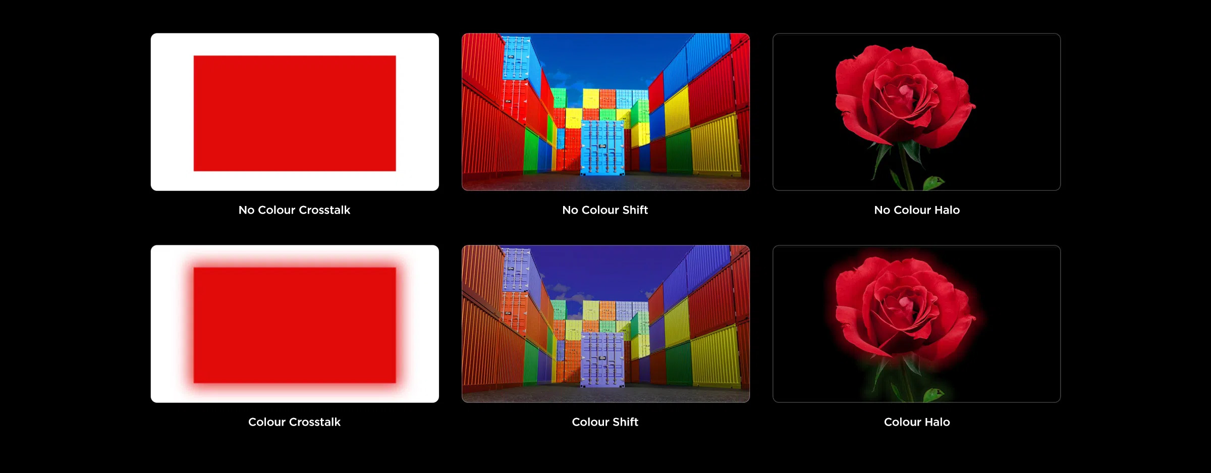 SQD-Mini LED Technology adjacent zones emit white light without interference