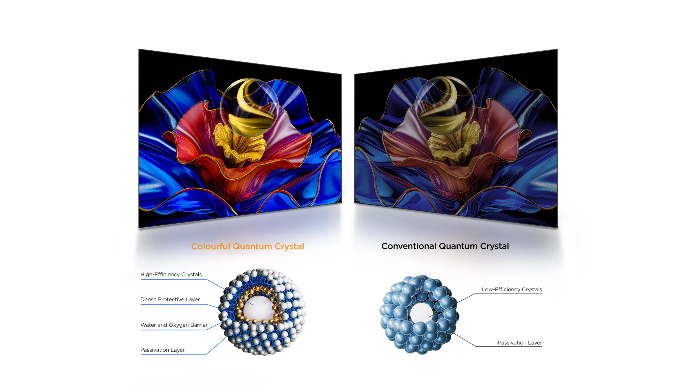 Colourful Quantum Crystal vs Conventional Quantum Crystal