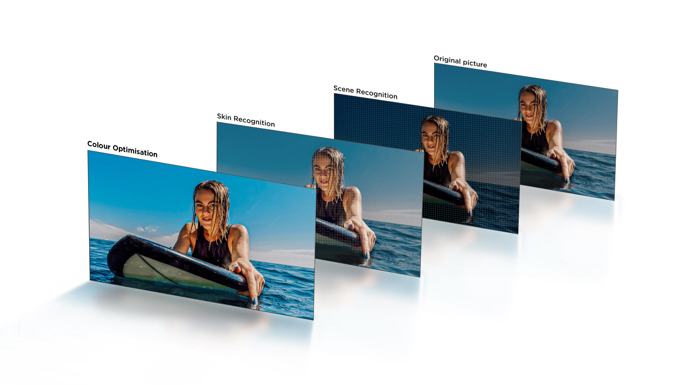 Bionic Colour Optimisation Technology