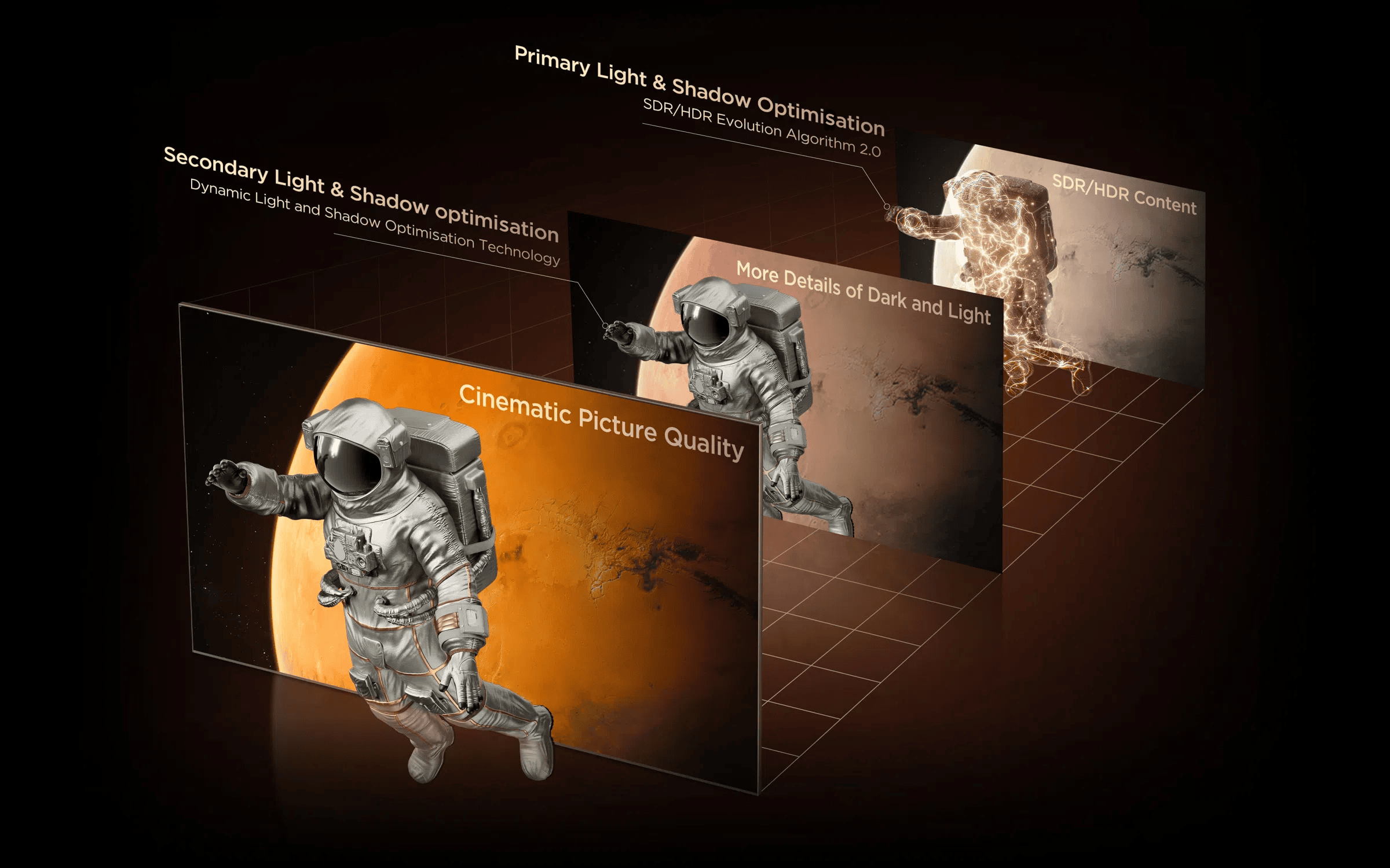 Light and Shadow Control Algorithm