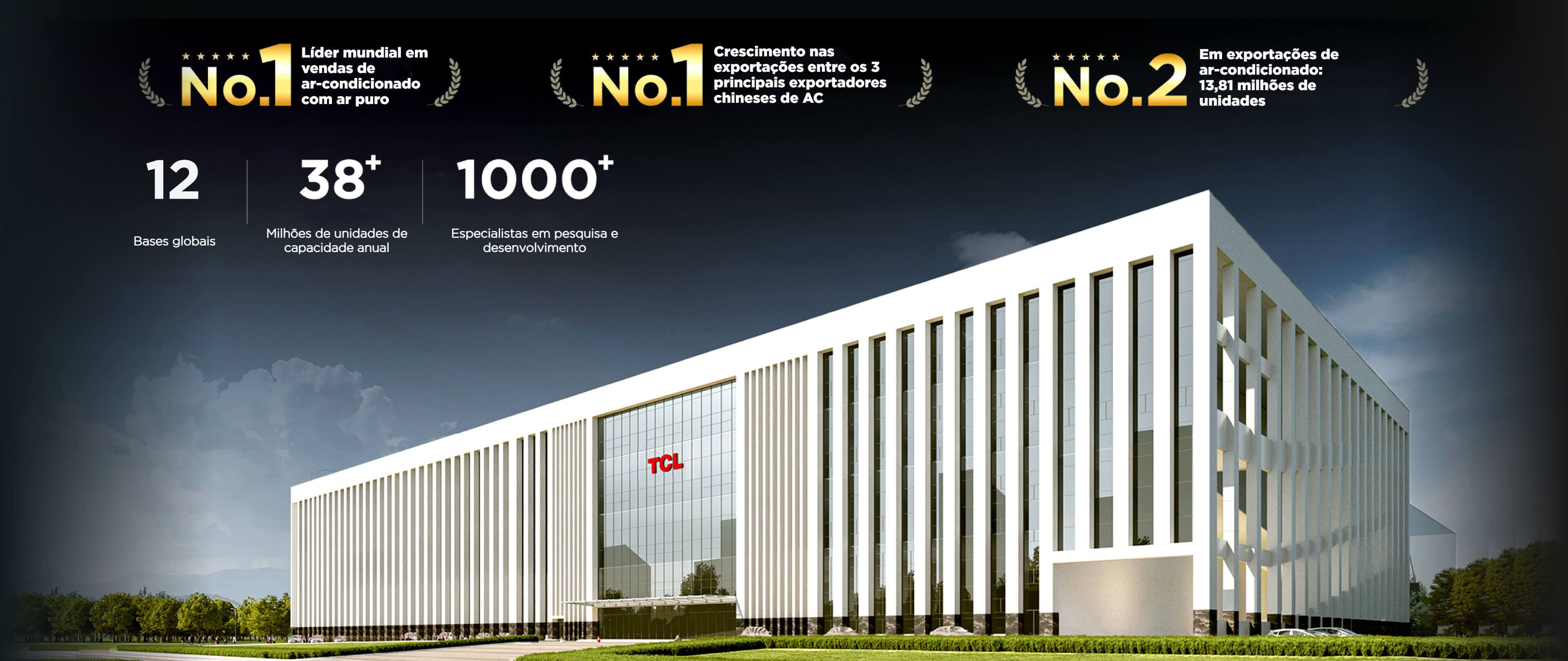 TCL Air Conditioner lead solutions