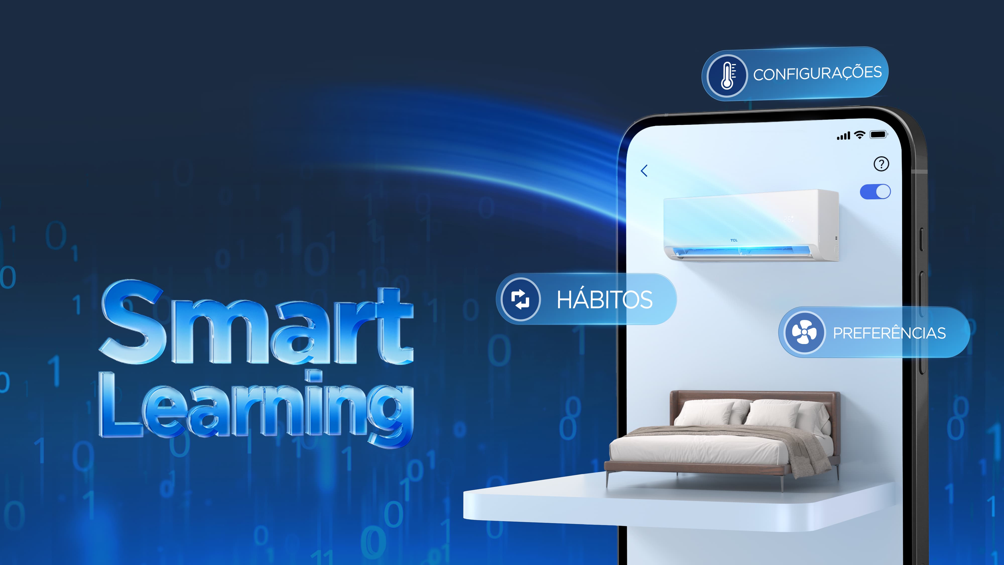 TCL VoxIN AC Smart Arrive/Leave Home Mode