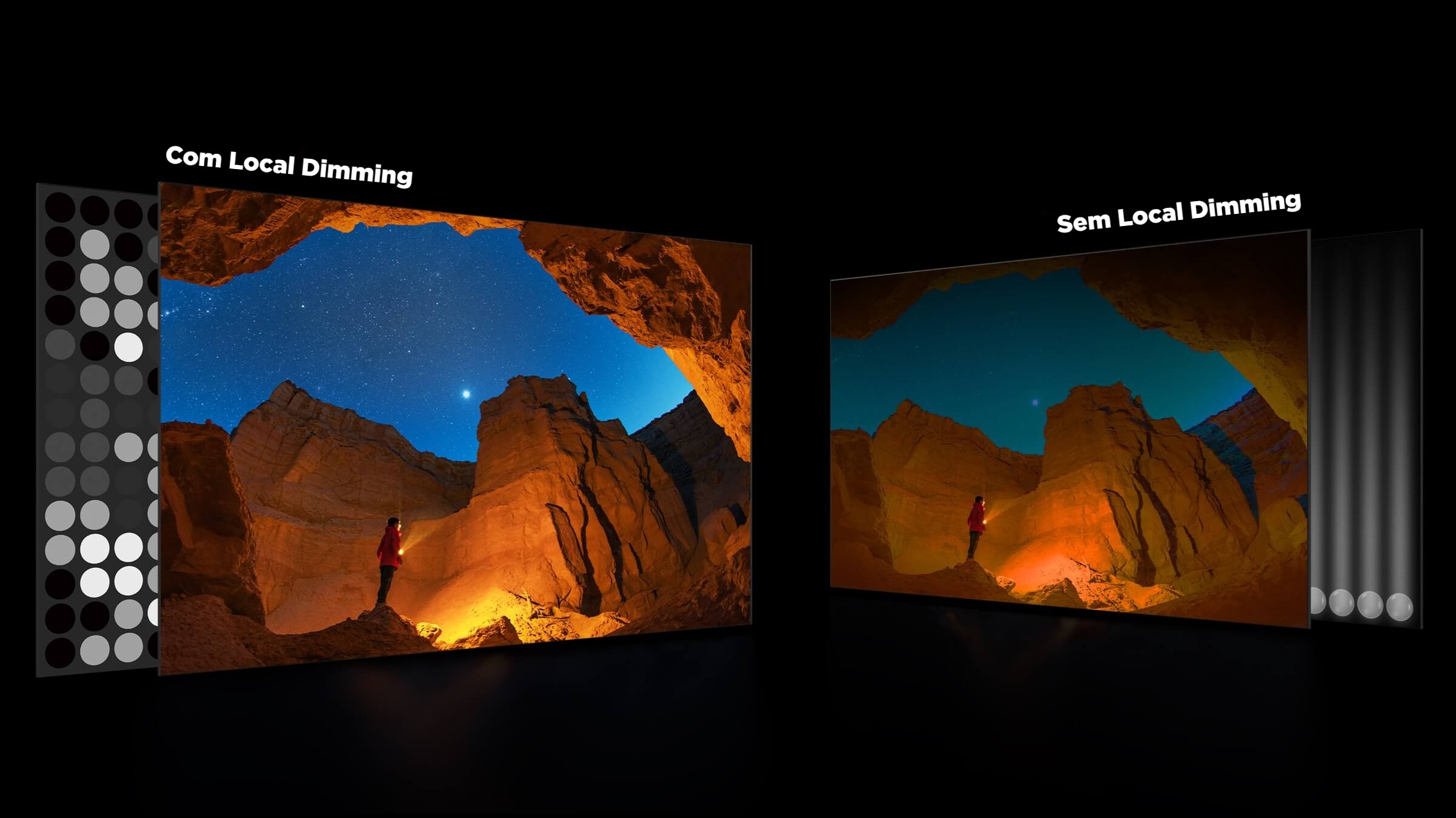 LETOU - ��Ͷ C755 TV Full Array Local Dimming (500+zones)