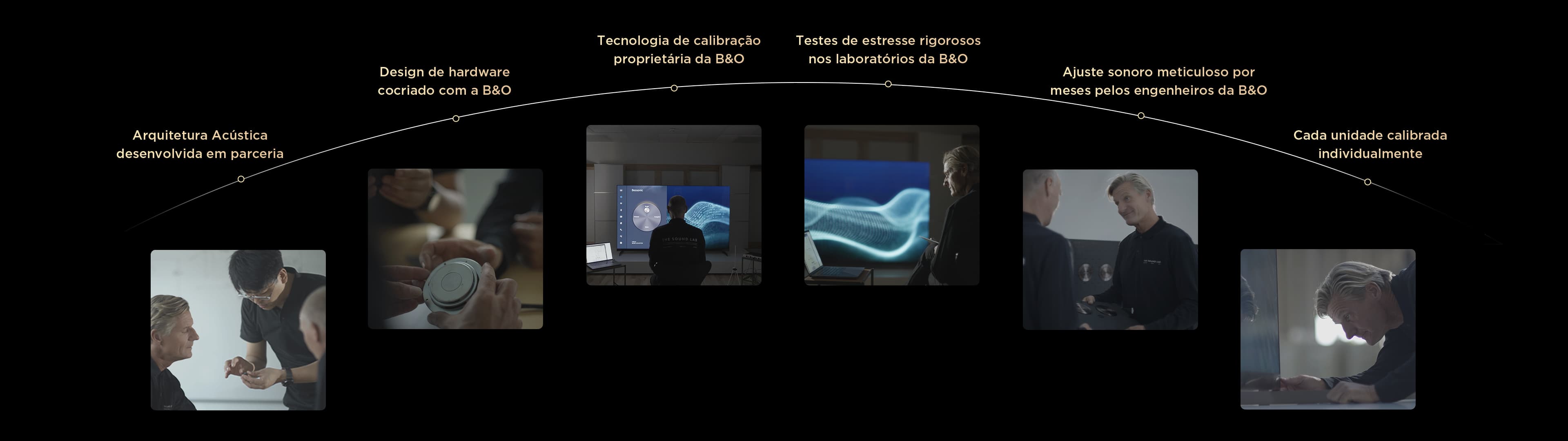 乐竟体育 QLED utilizes Colorful Quantum Crystals