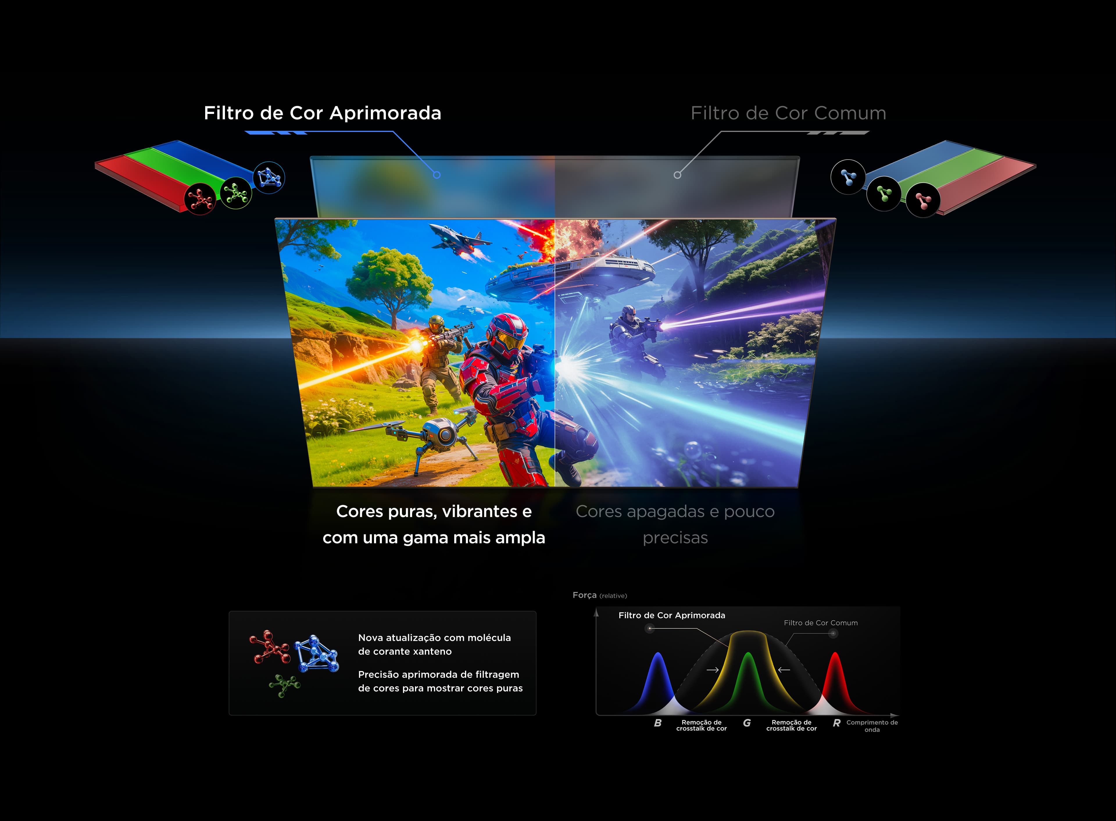 乐竟体育 QLED utilizes Colorful Quantum Crystals