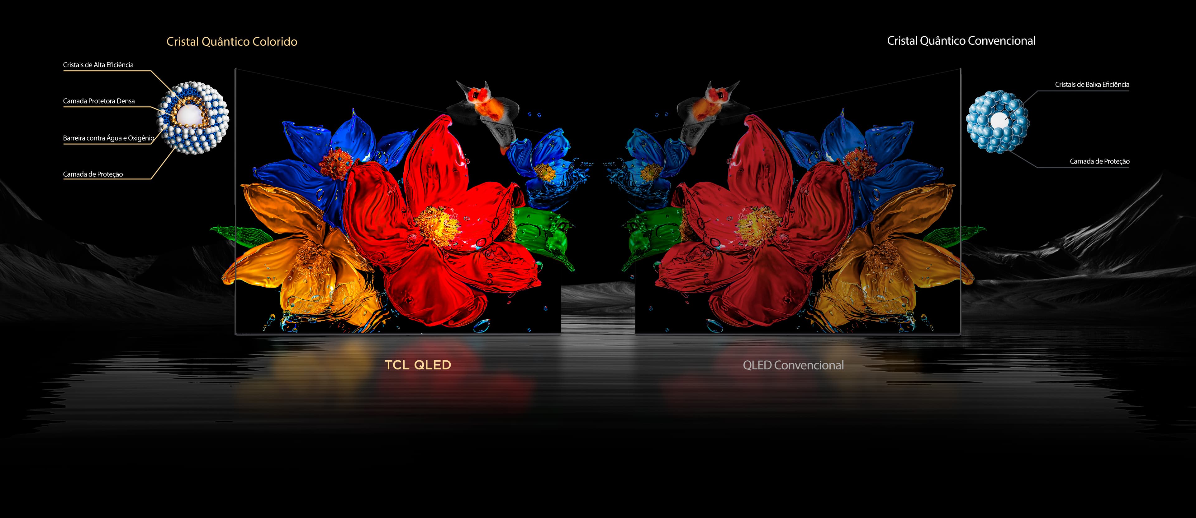 More than a billion hues of perfect vivid color