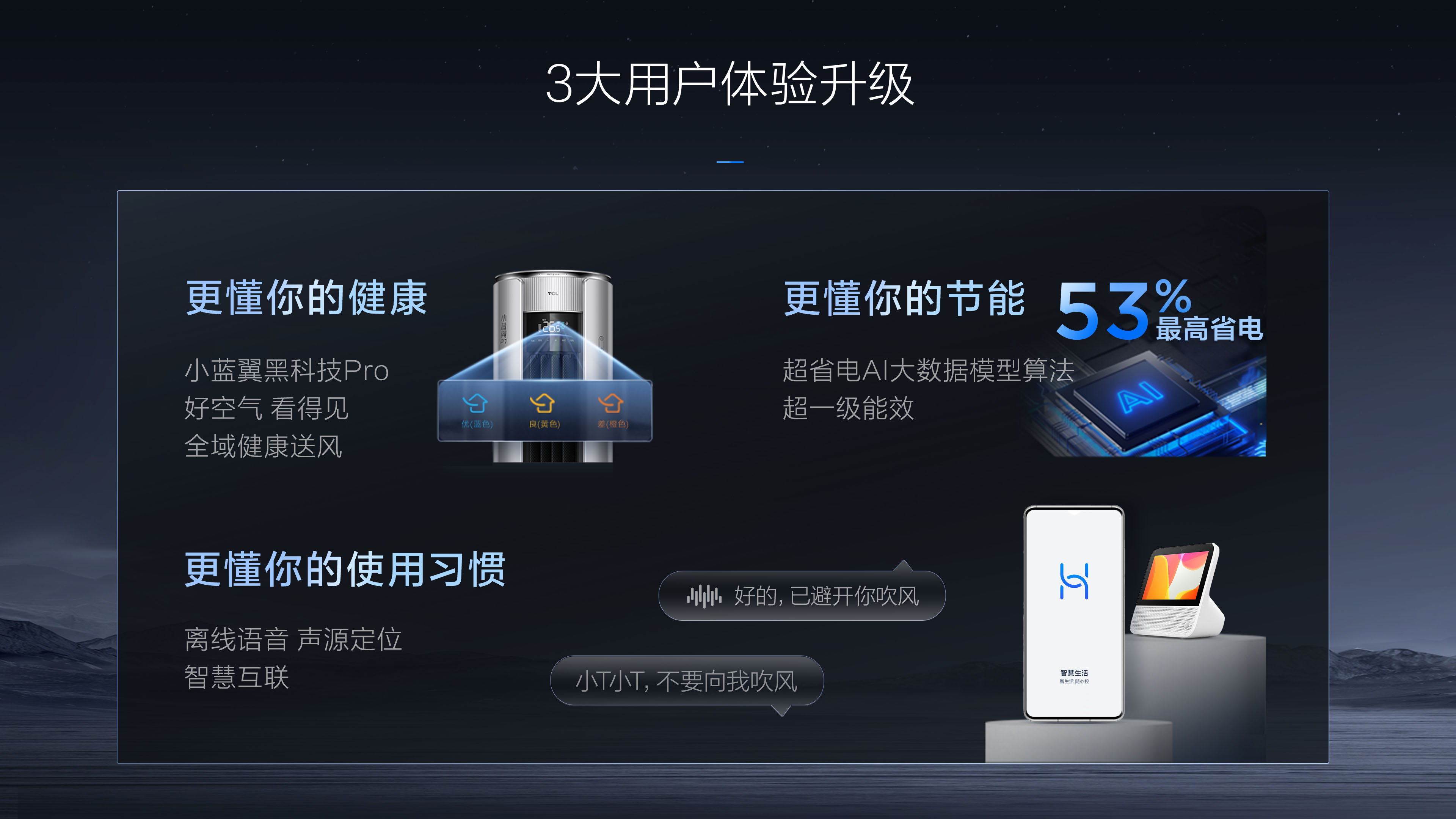 乐竟体育小蓝翼P7新风节能柜机