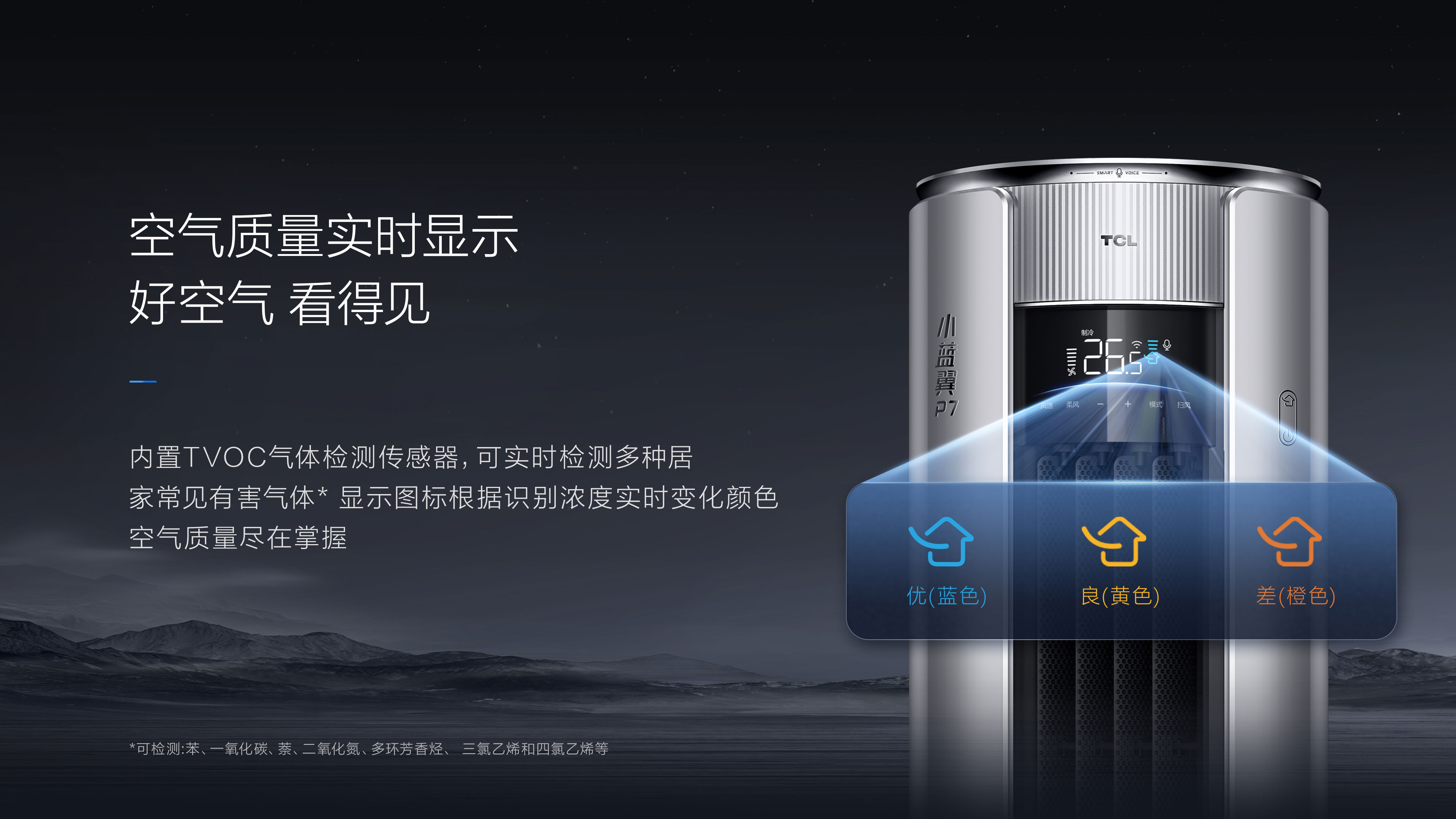 TCL3匹新风空调柜机-小蓝翼P7-实时监控