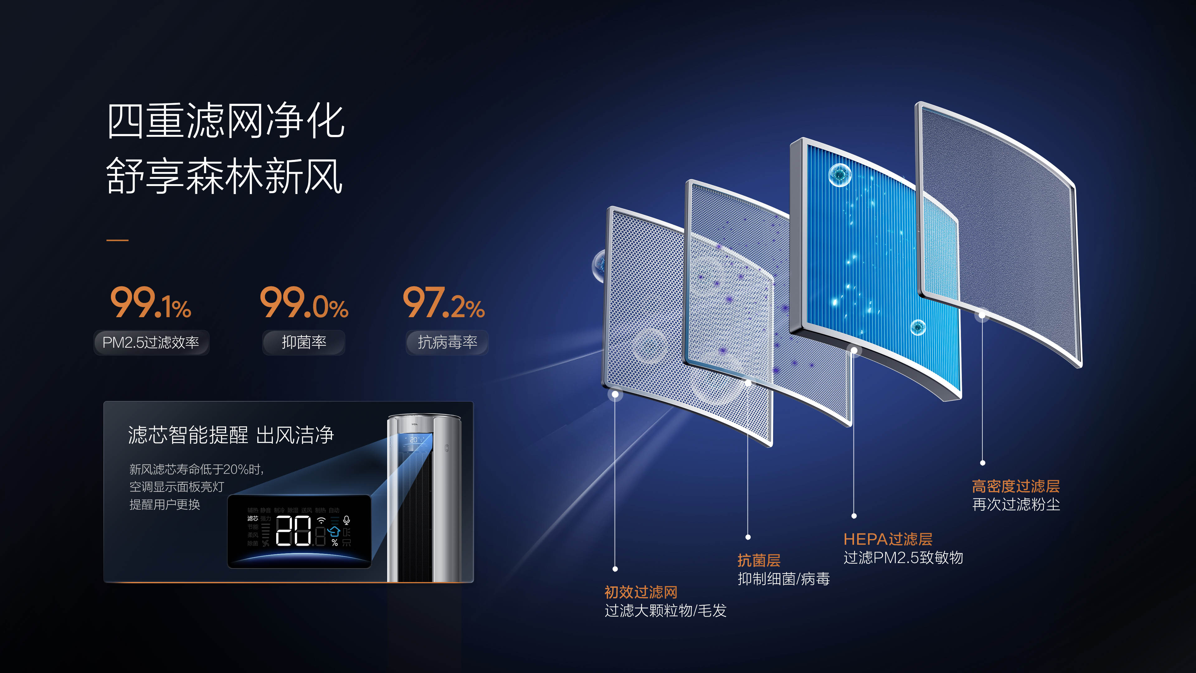TCL新风空调柜机-3匹节能空调-小蓝翼P7 Air四重滤网