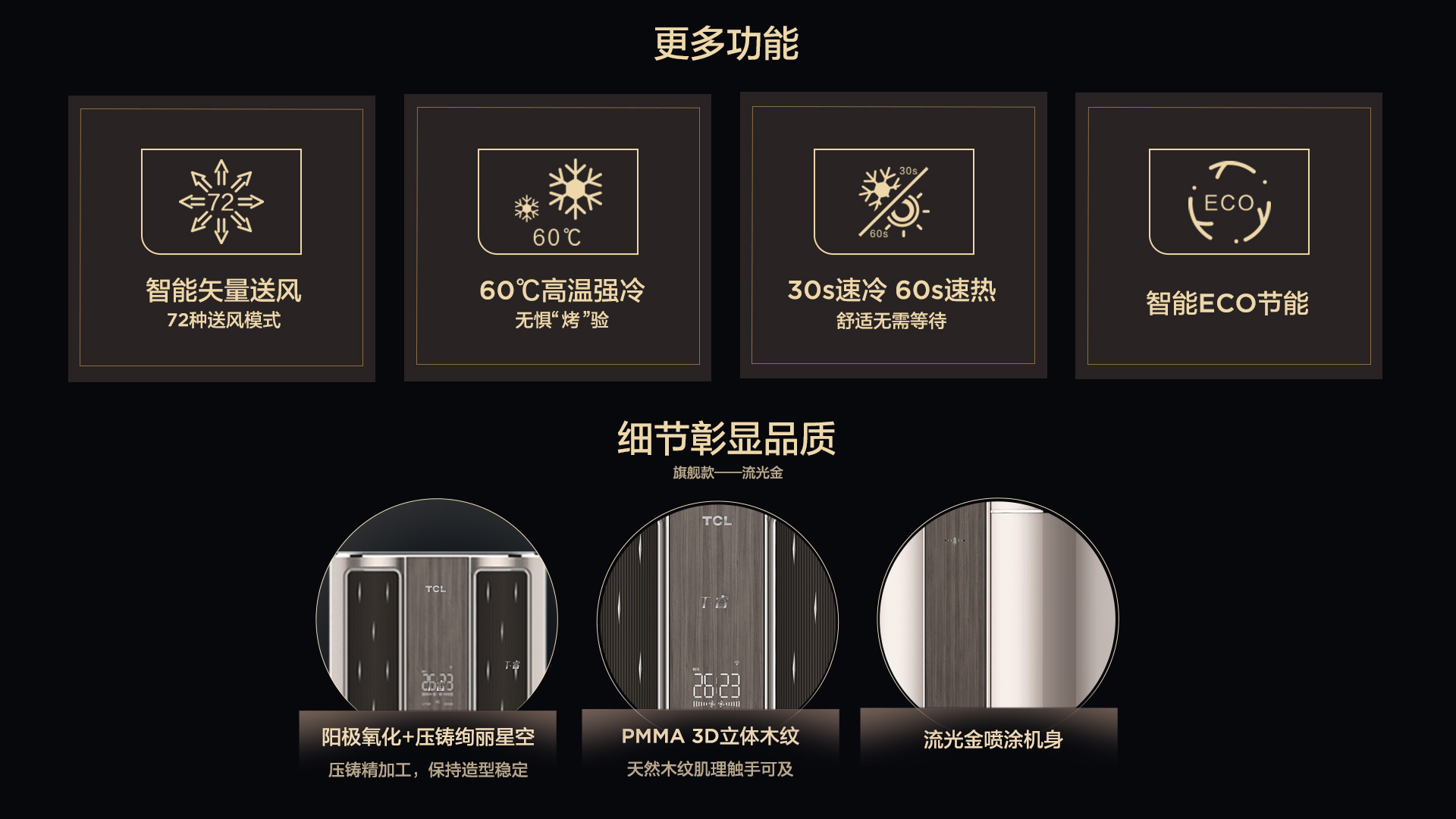 TCL大功率空调柜机-T睿TR21