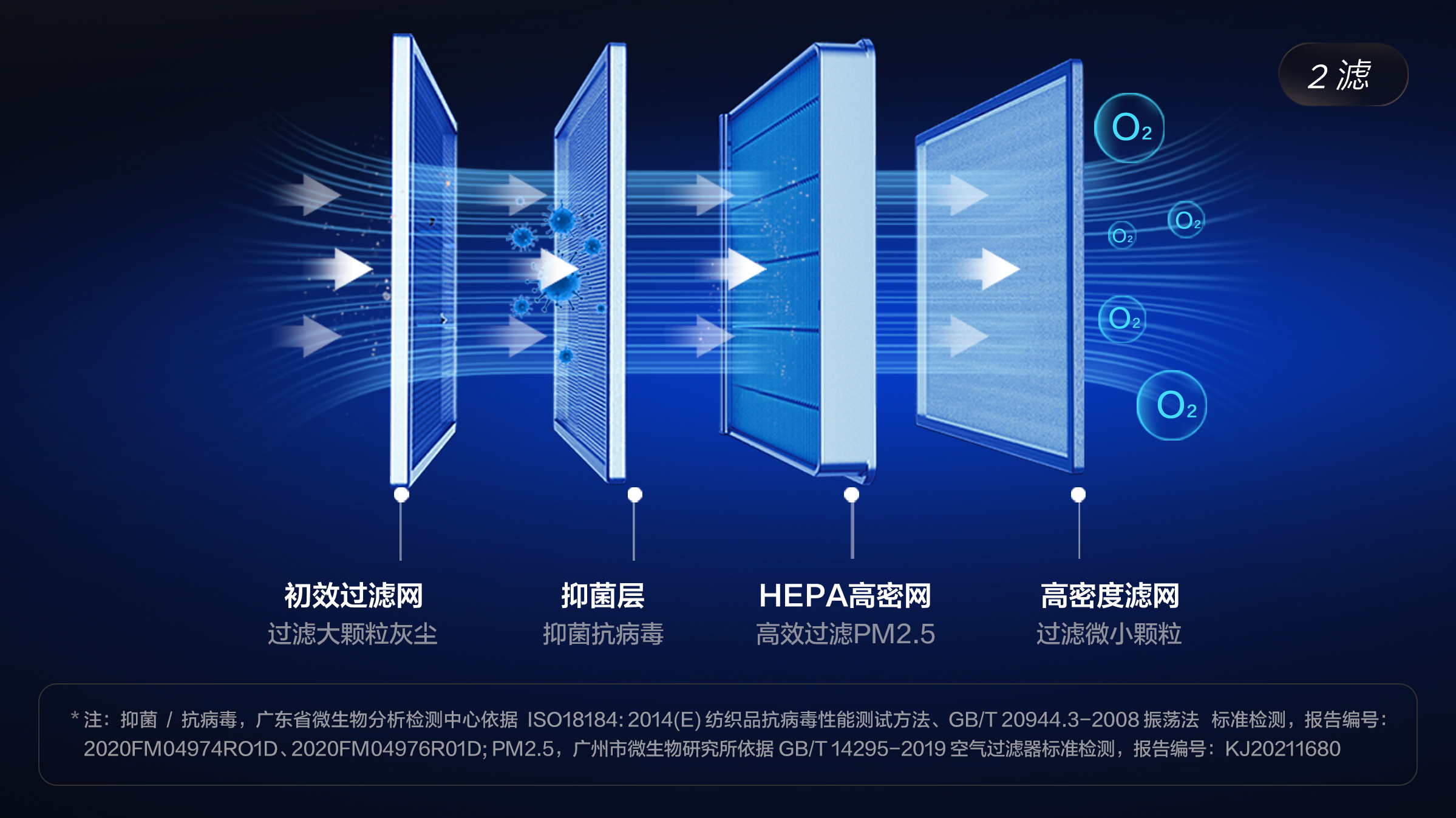 TCL2匹新风空调挂机小蓝翼