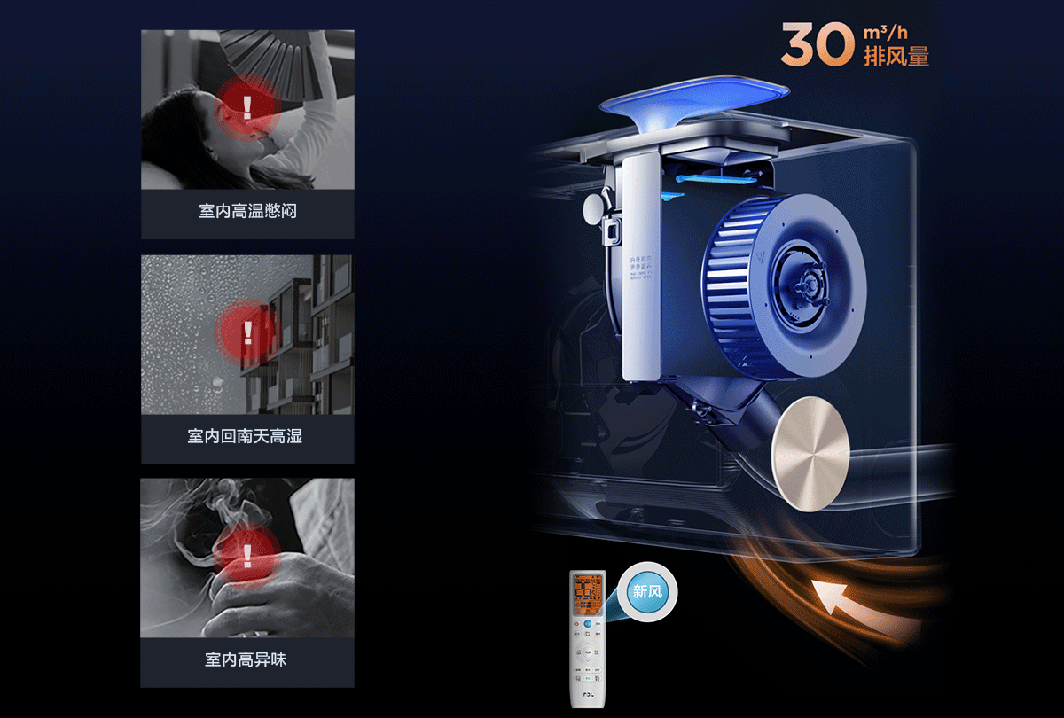 TCL1.5匹新风空调挂机小蓝翼