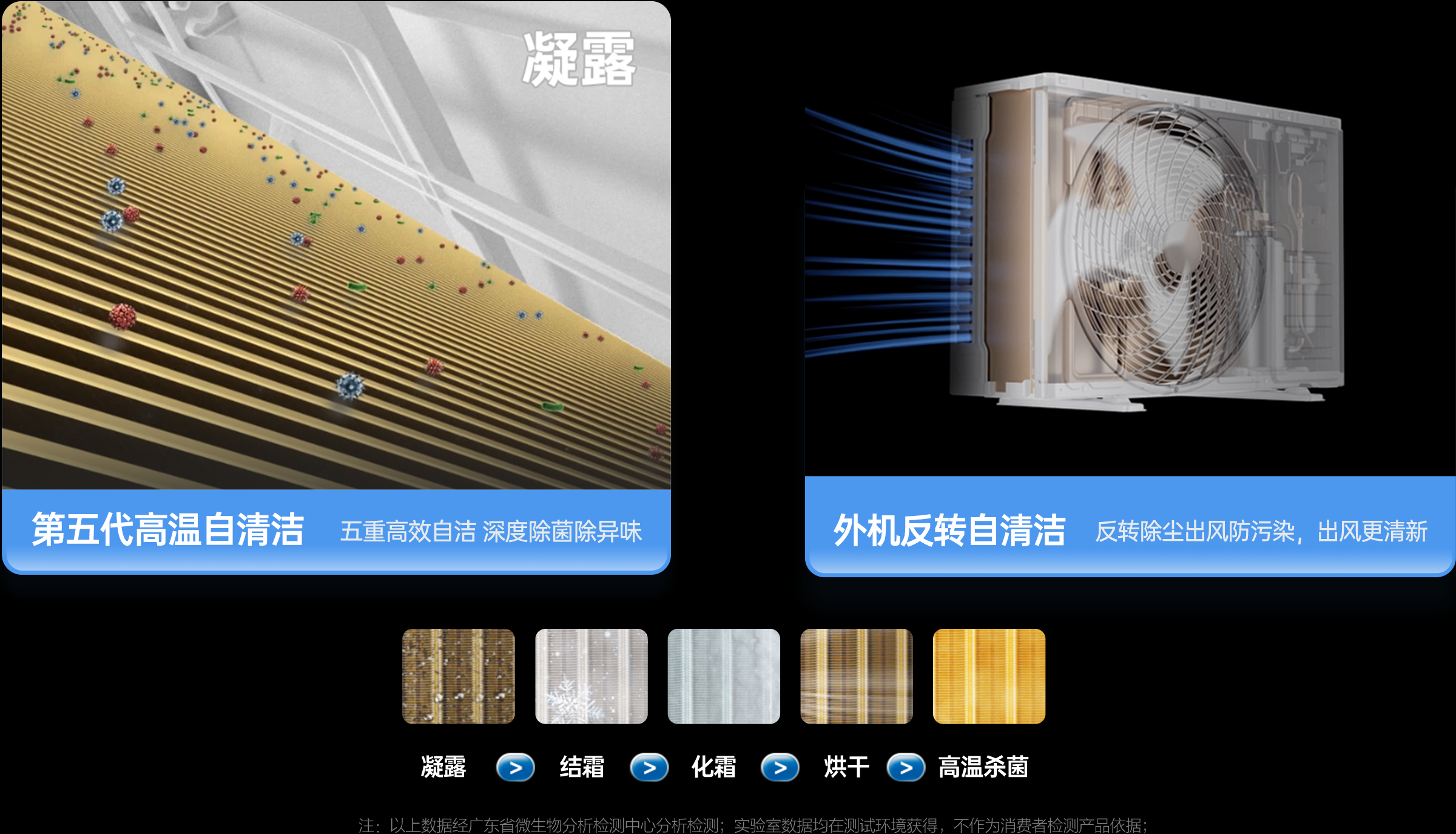 TCL3匹空调柜机-双温柔风空调C12