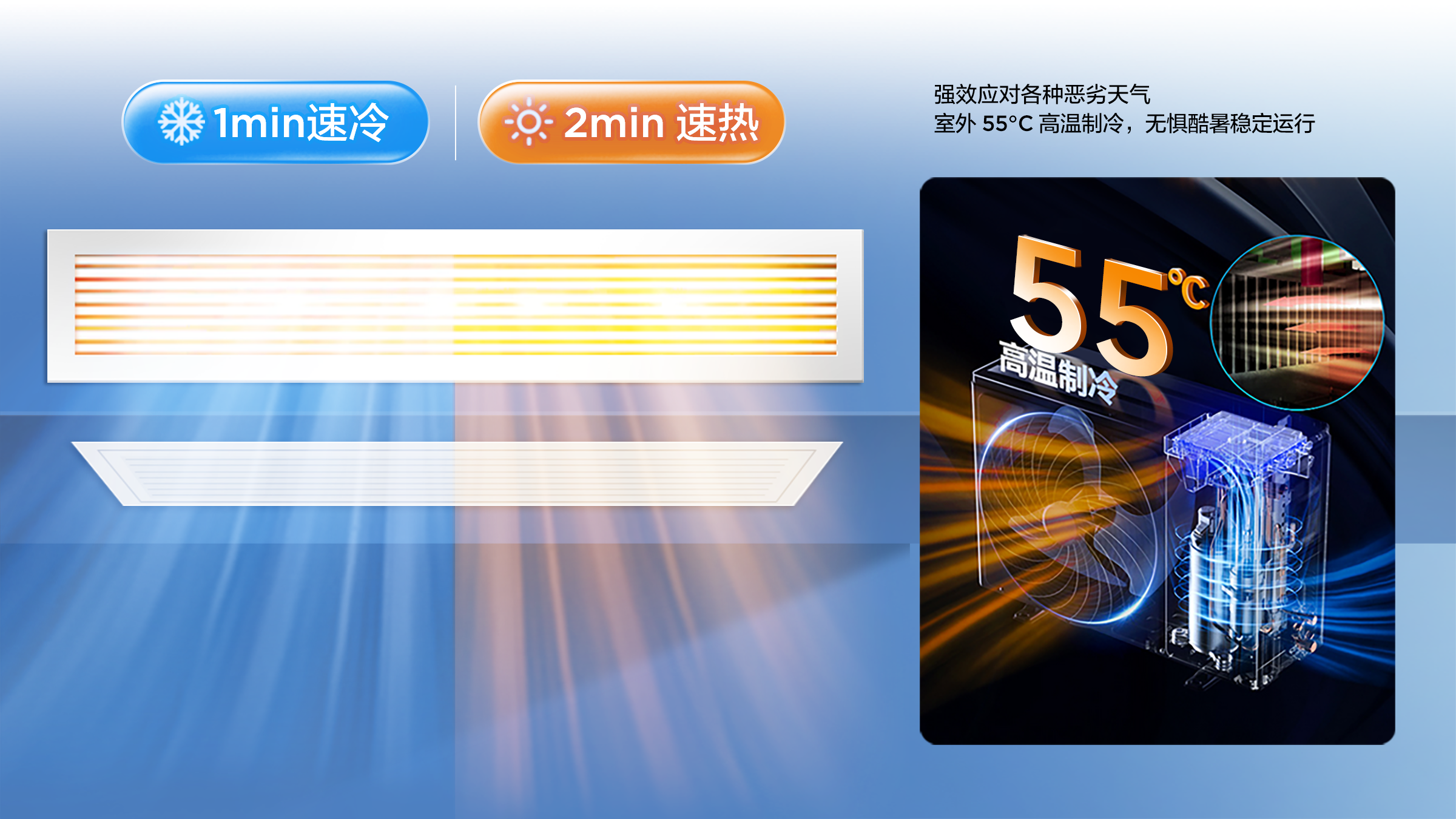 TCL中央空调-嵌入式空调