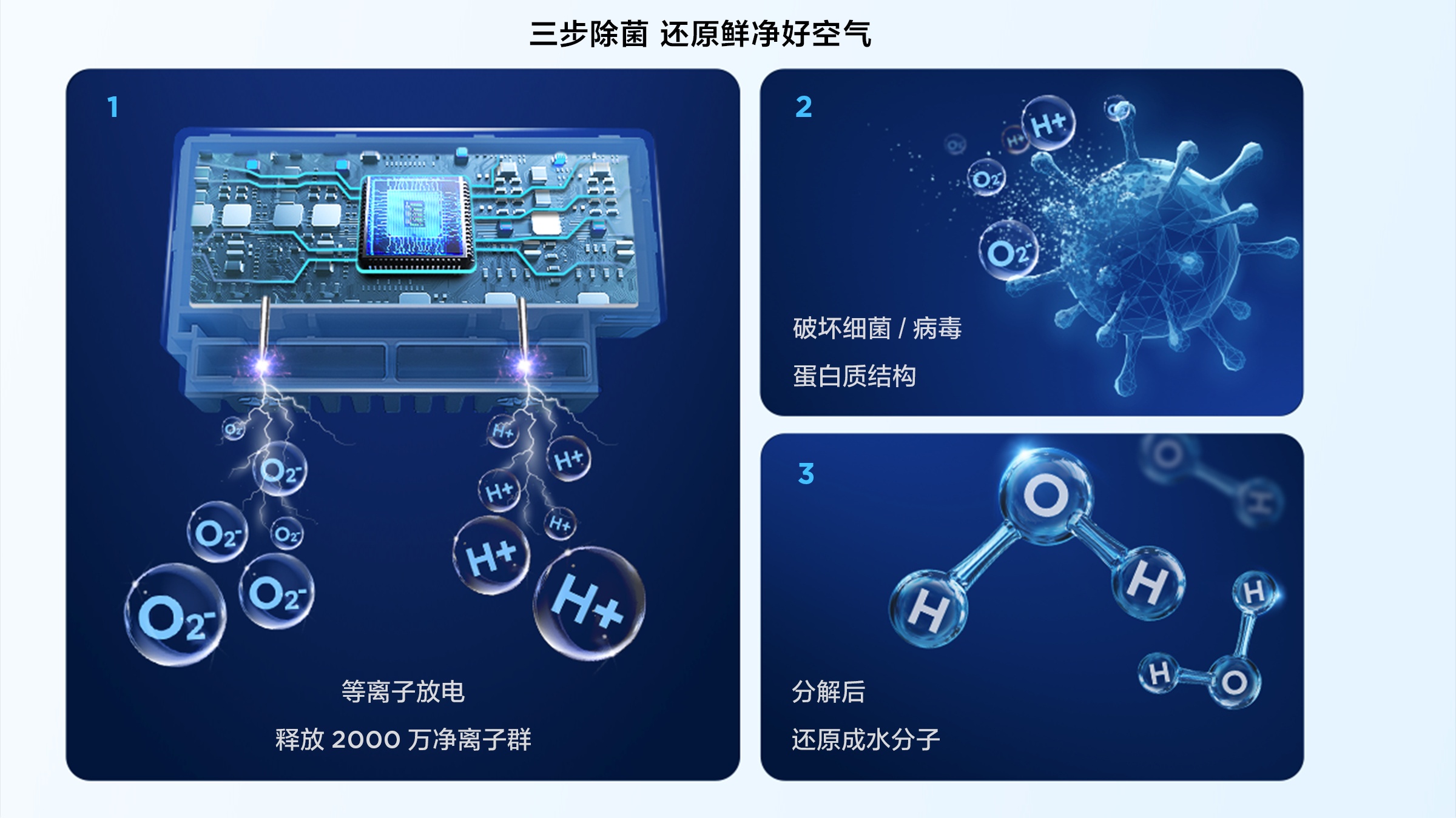 乐竟体育3匹空调柜机