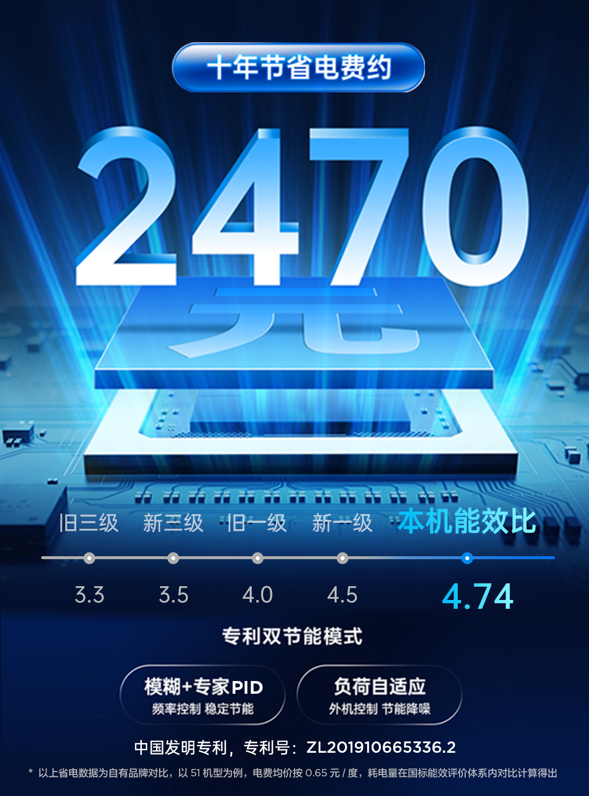 TCL新风空调柜机小蓝翼