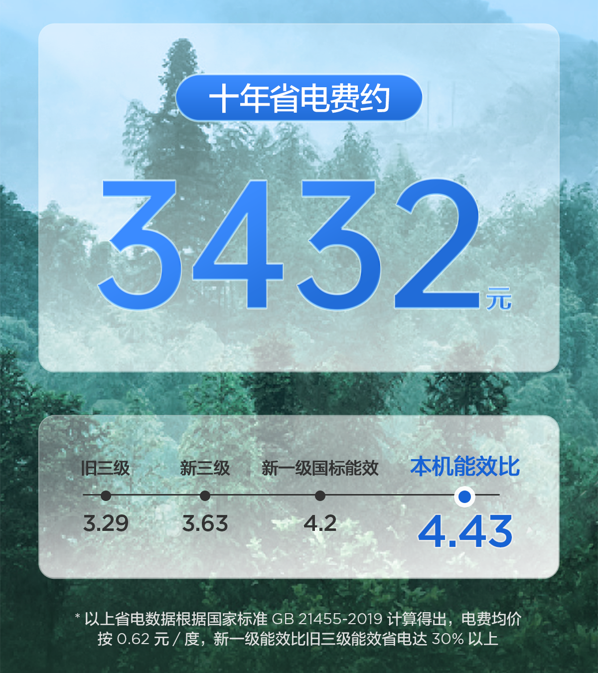 TCL3匹空调柜机-语音空调 小金聆