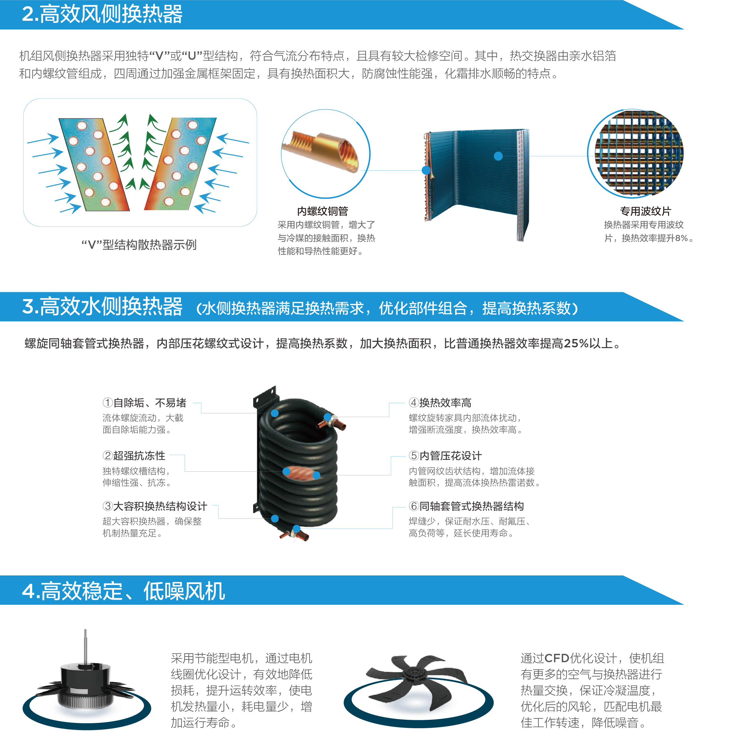 乐竟体育中央空调-空气源热泵