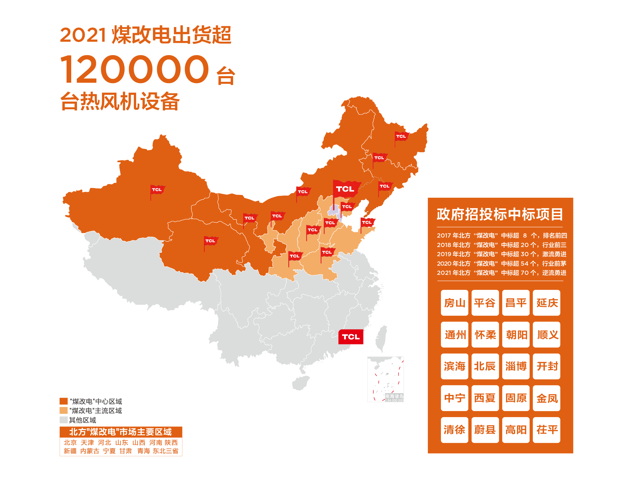 TCL中央空调-热风机