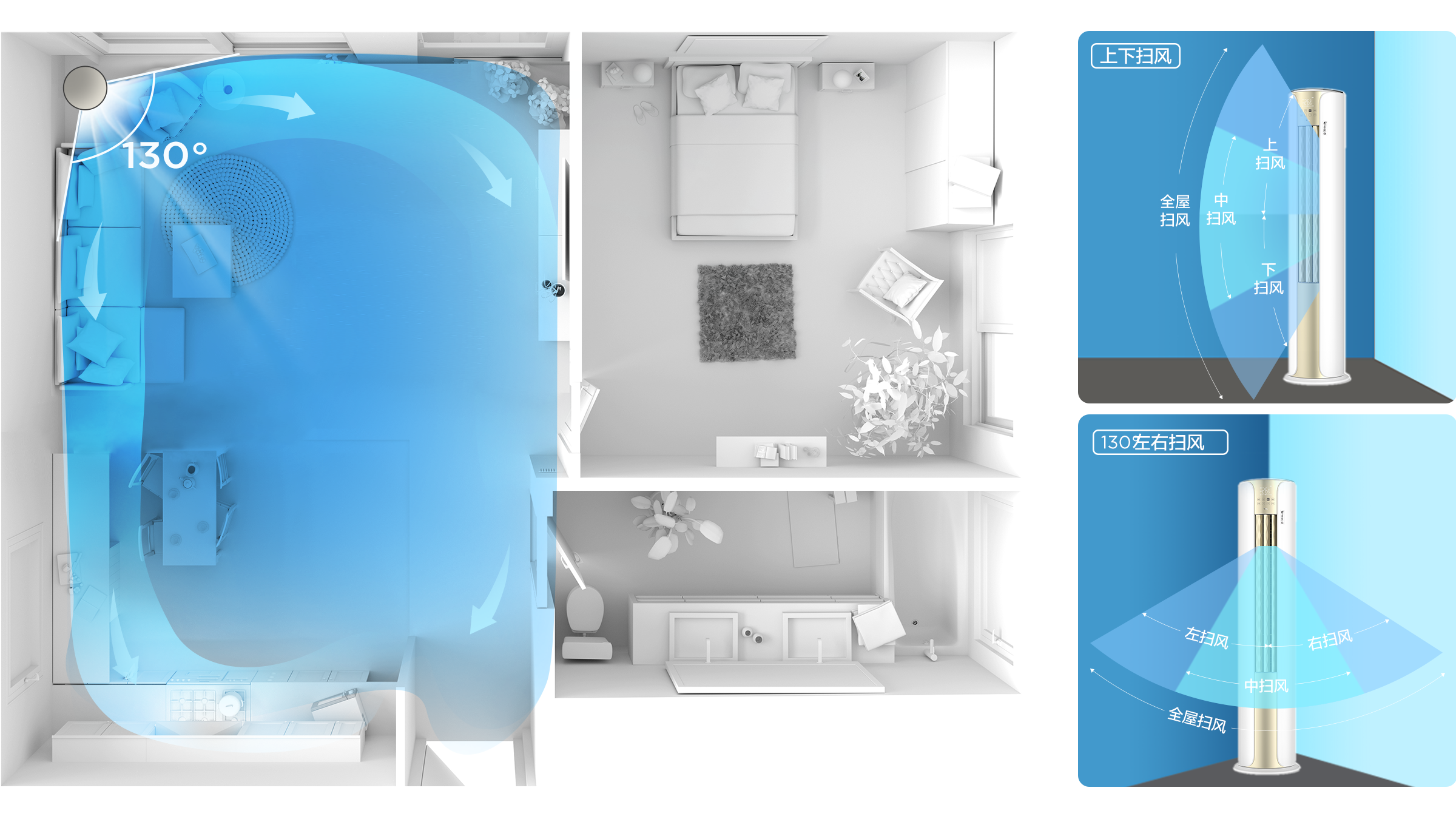 TCL2匹/3匹柔风空调柜机
