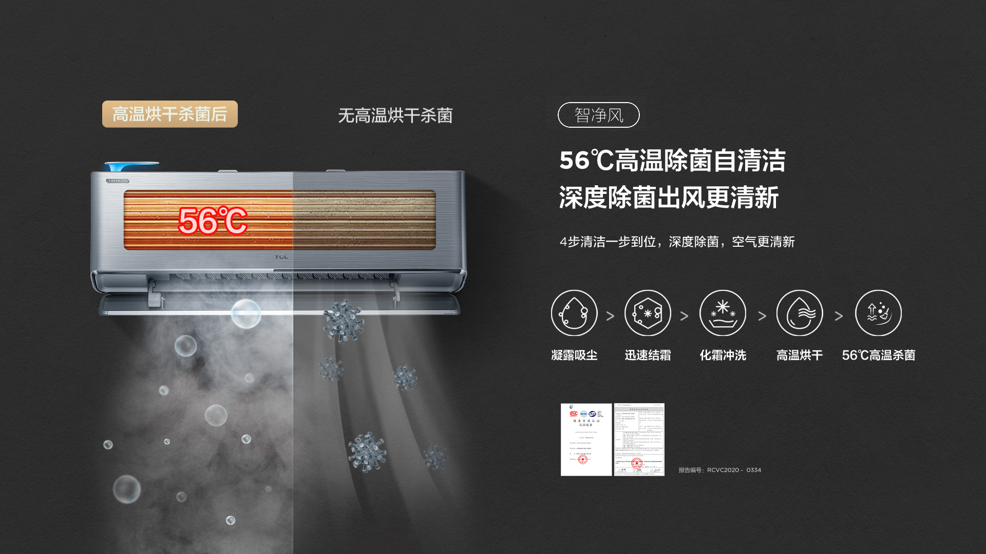 TCL新风空调特性-高温除菌