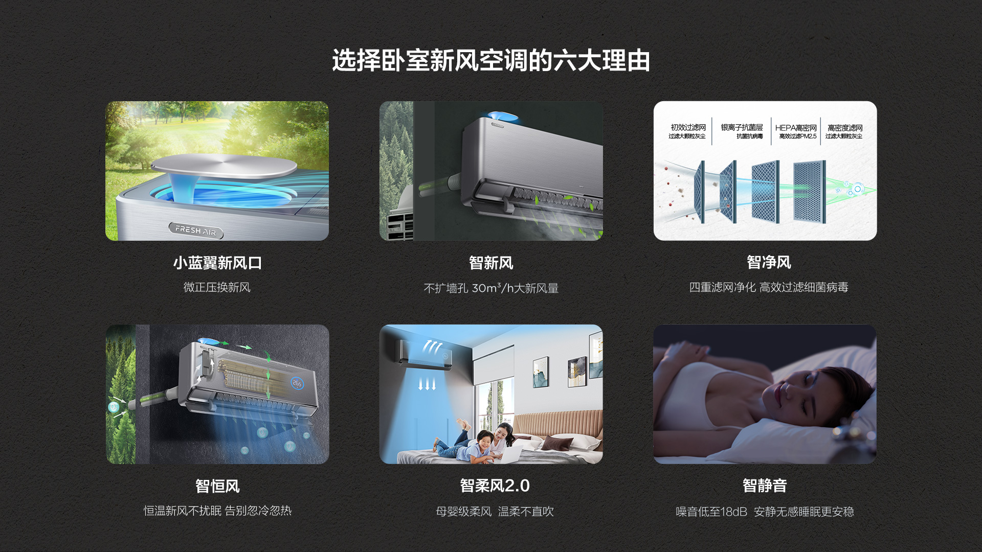 TCL新风空调特性