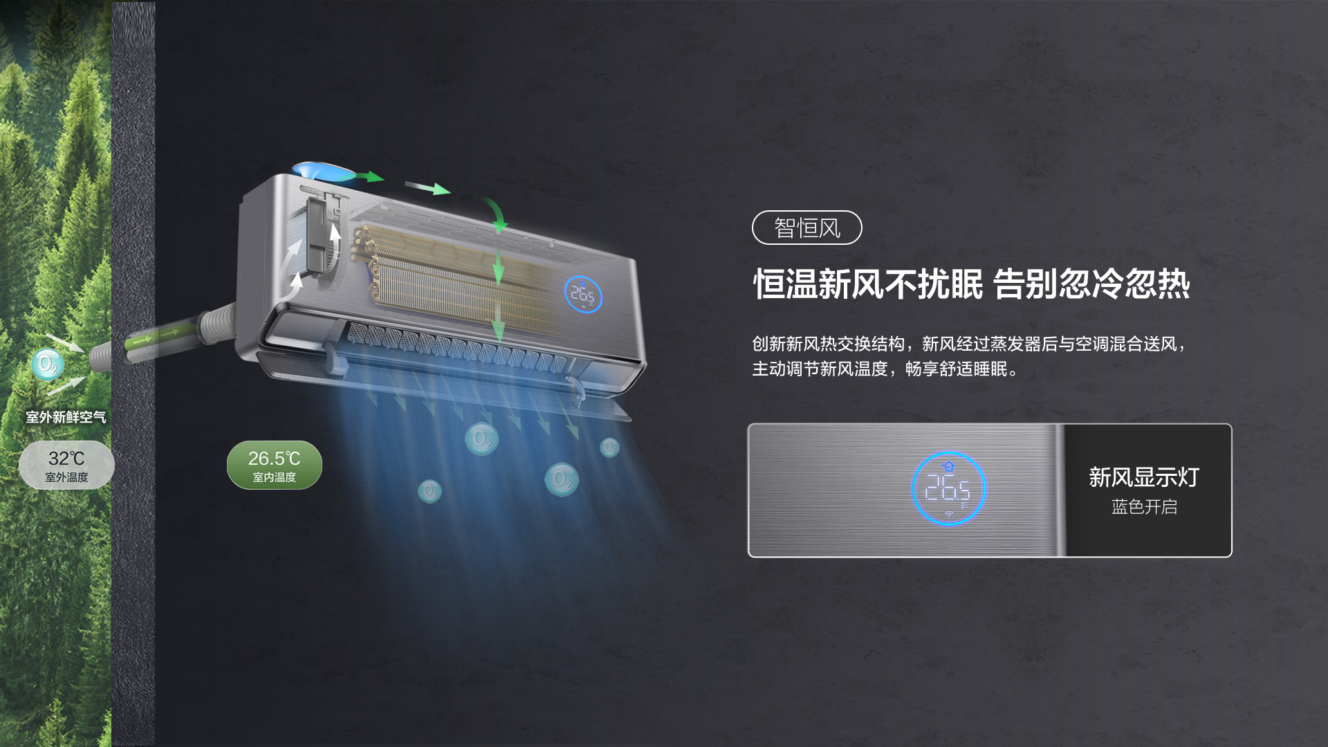 TCL新风空调特性-不扰眠