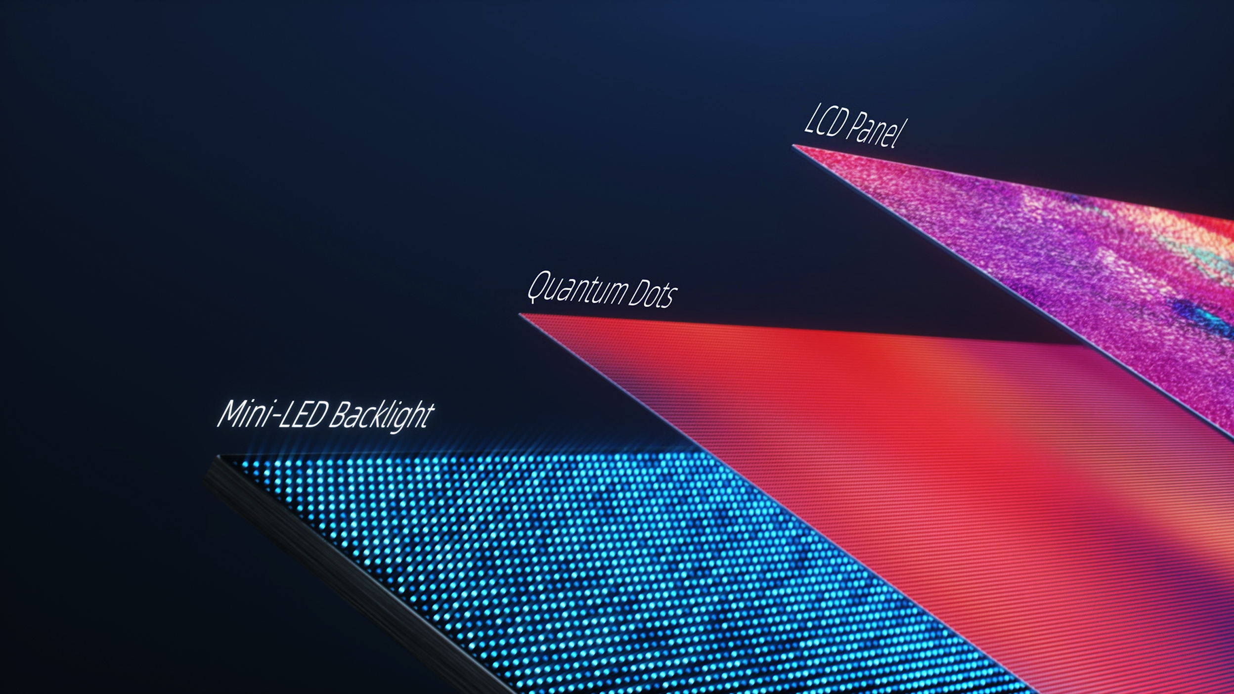 Mini LED成“中国智造”的又一张全球名片