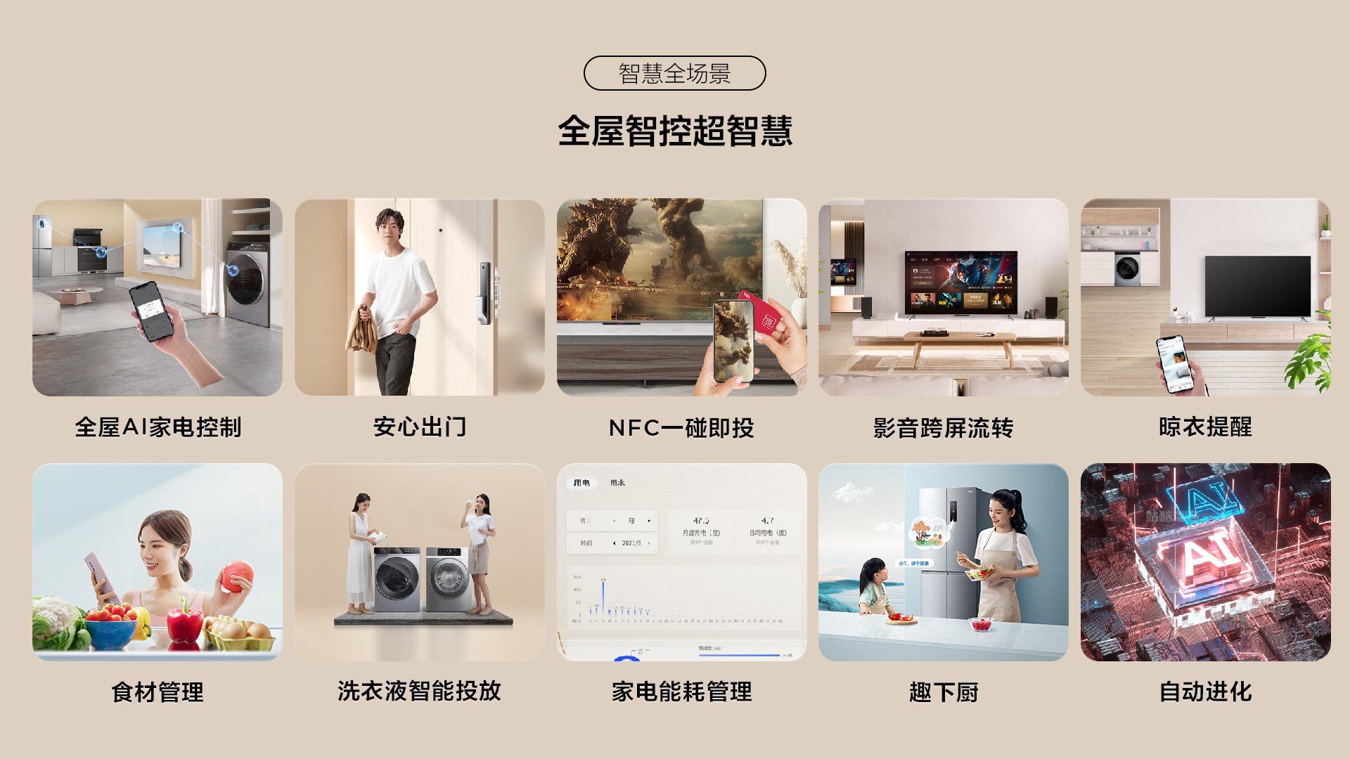 乐竟体育全套AI家电-智慧家电