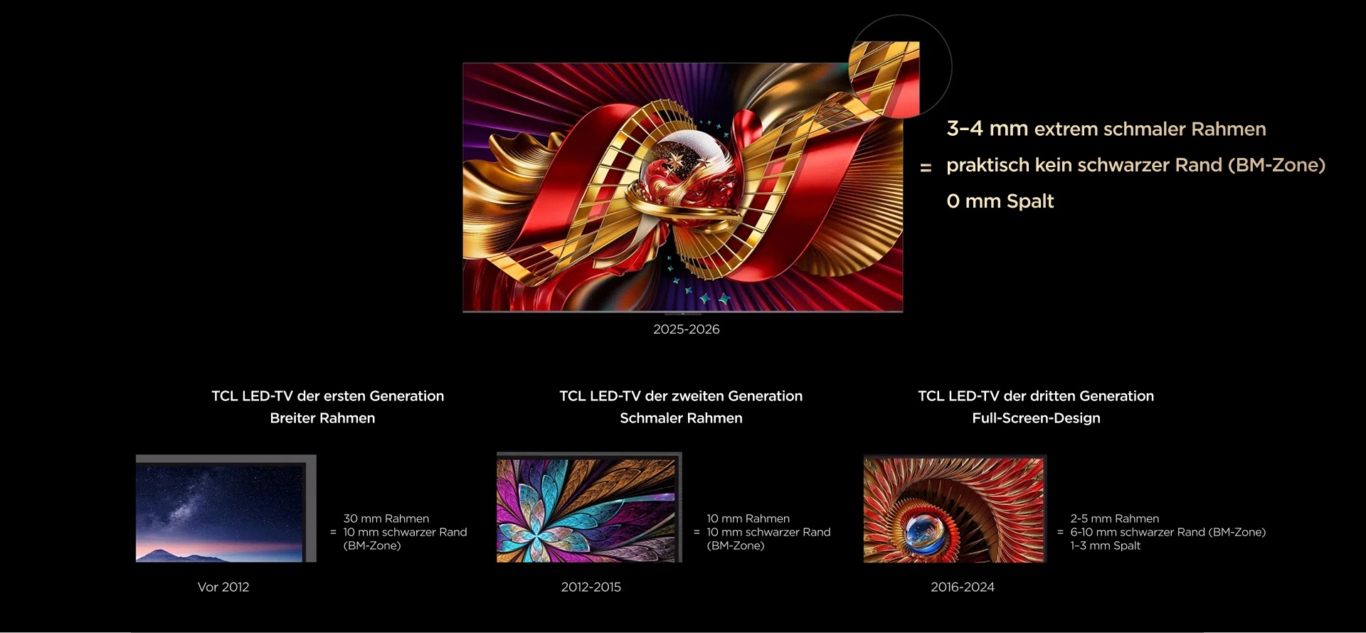 Super Condensed Micro Lens