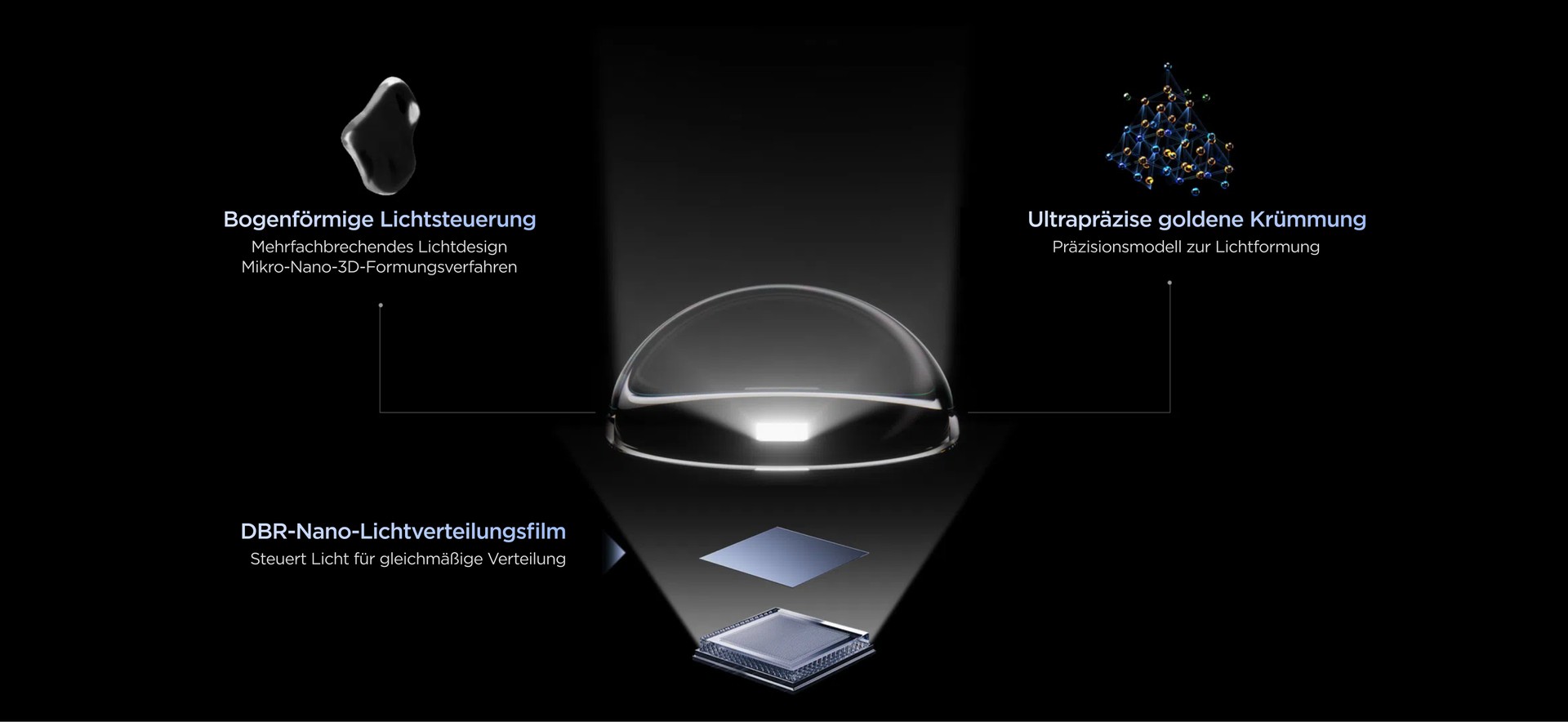 TCL QLED utilizes Colorful Quantum Crystals