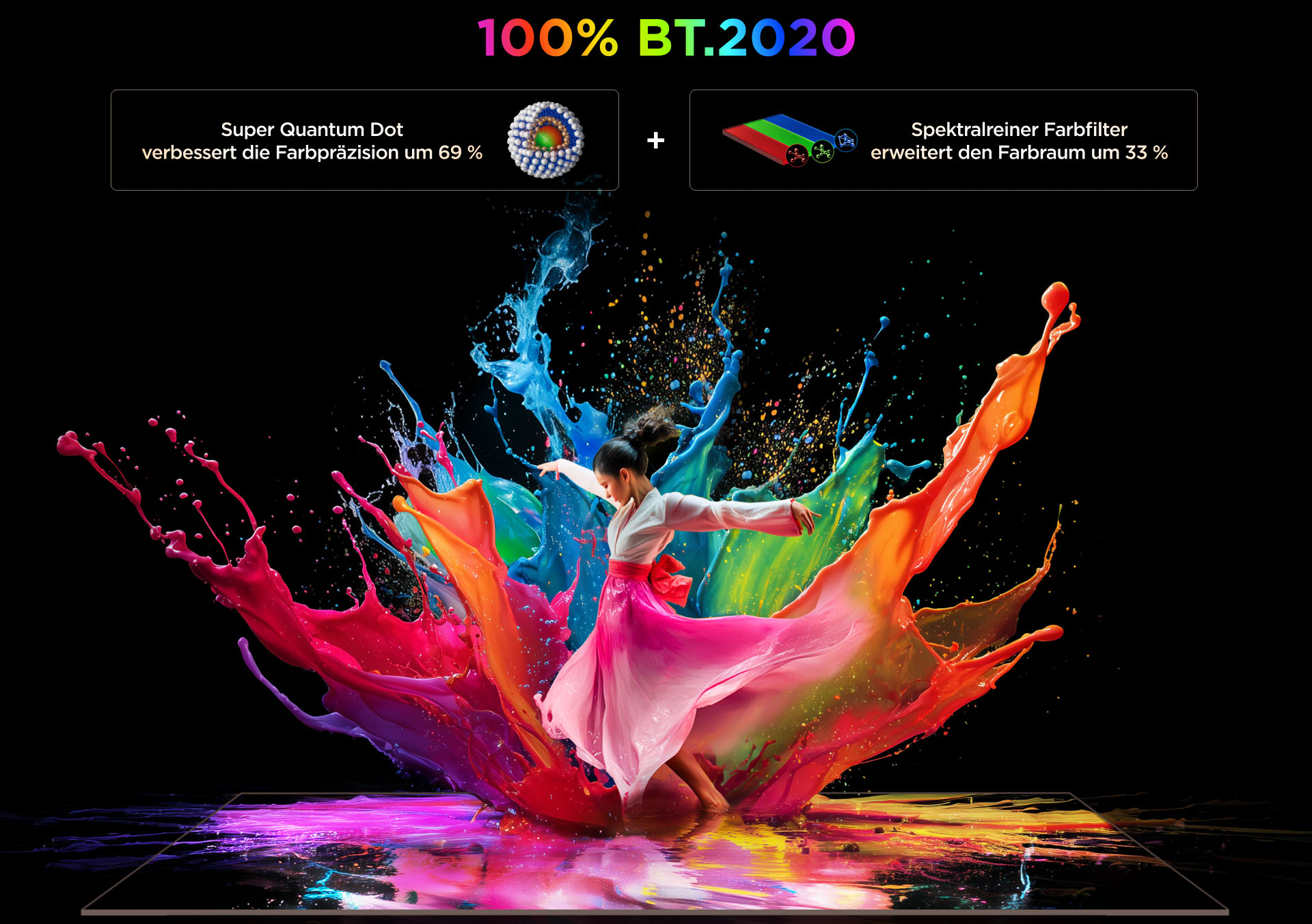 TCL All-domain Halo Control Technology