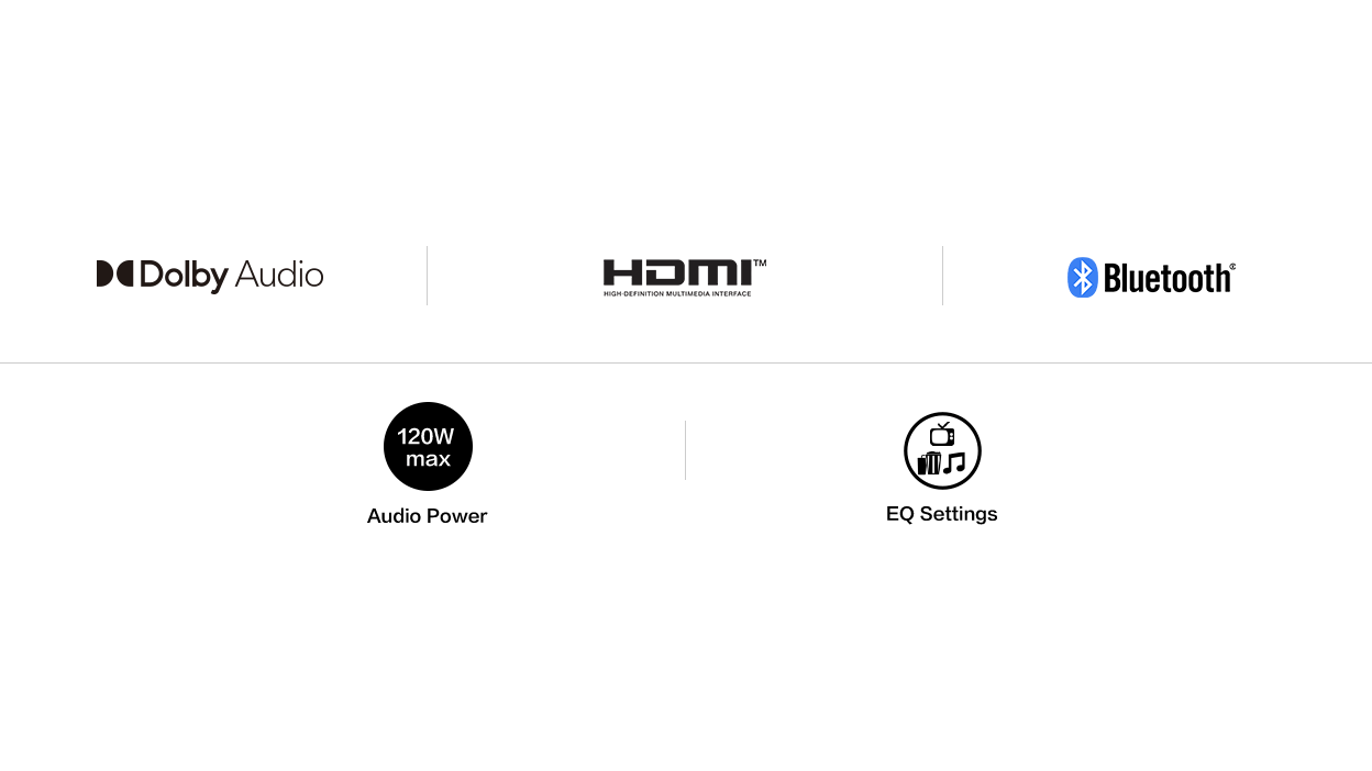 TS6110 function icon