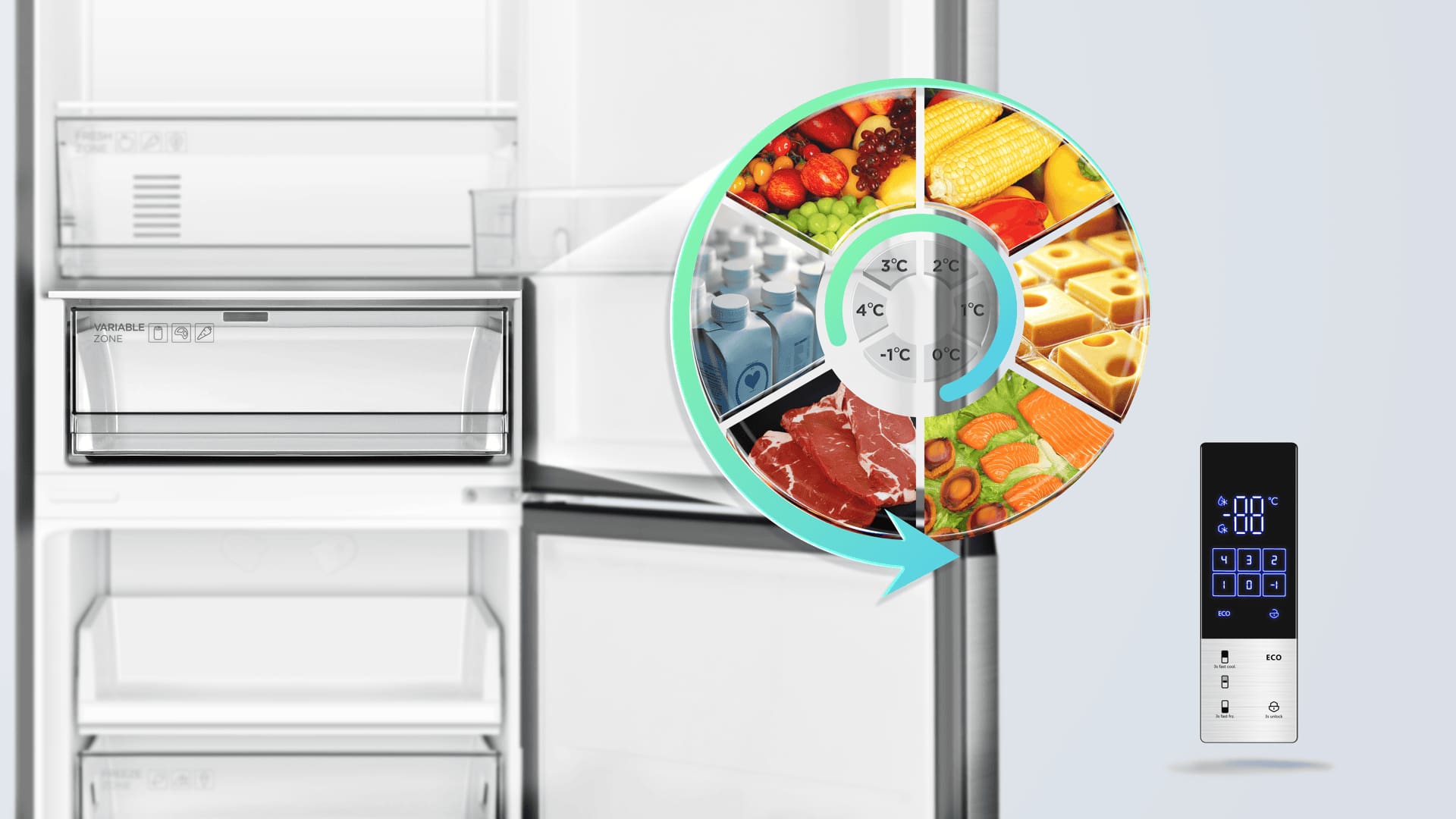 Customizable temperature for flexible foodsStorage