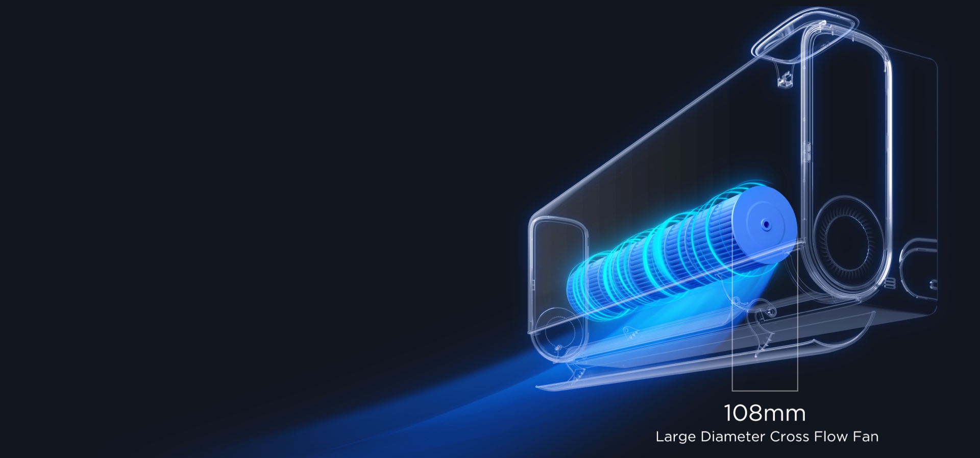 108mm Large Diameter  Cross Flow Fan