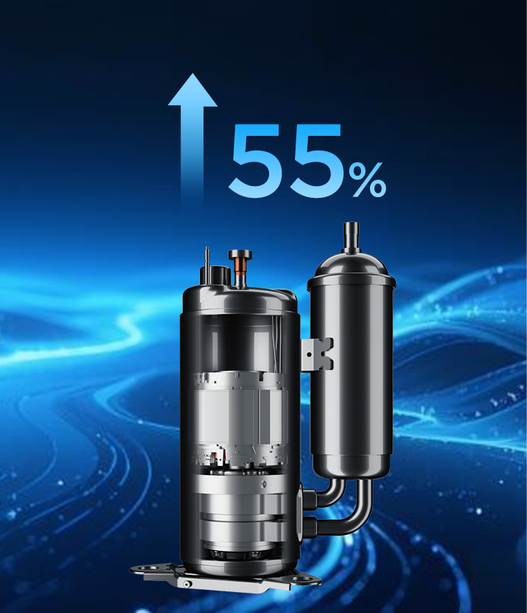 R290 Compressor volume 55%↑