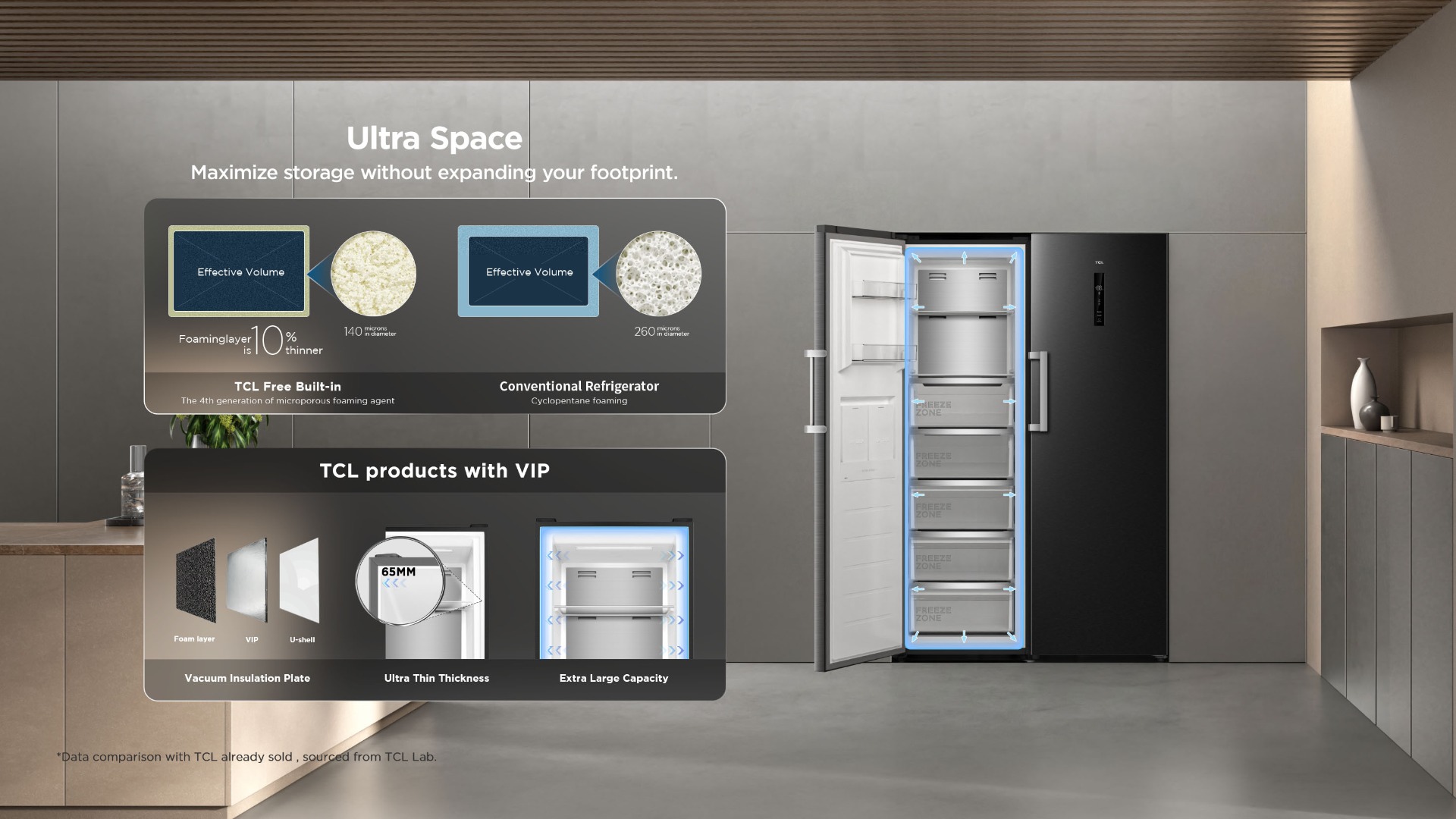 Ultra Space