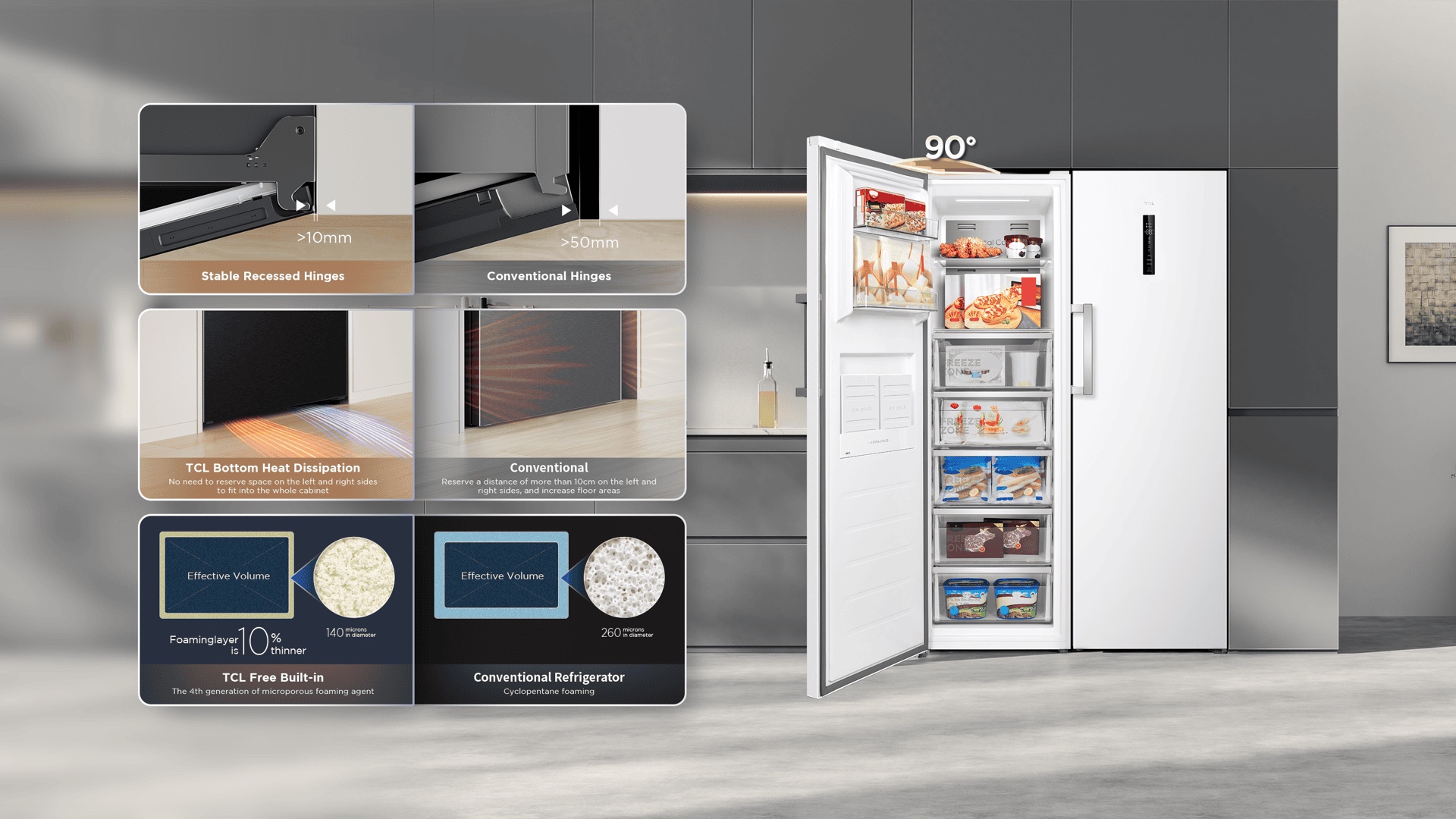 TCL  refrigerator adapts to any kitchen decoration