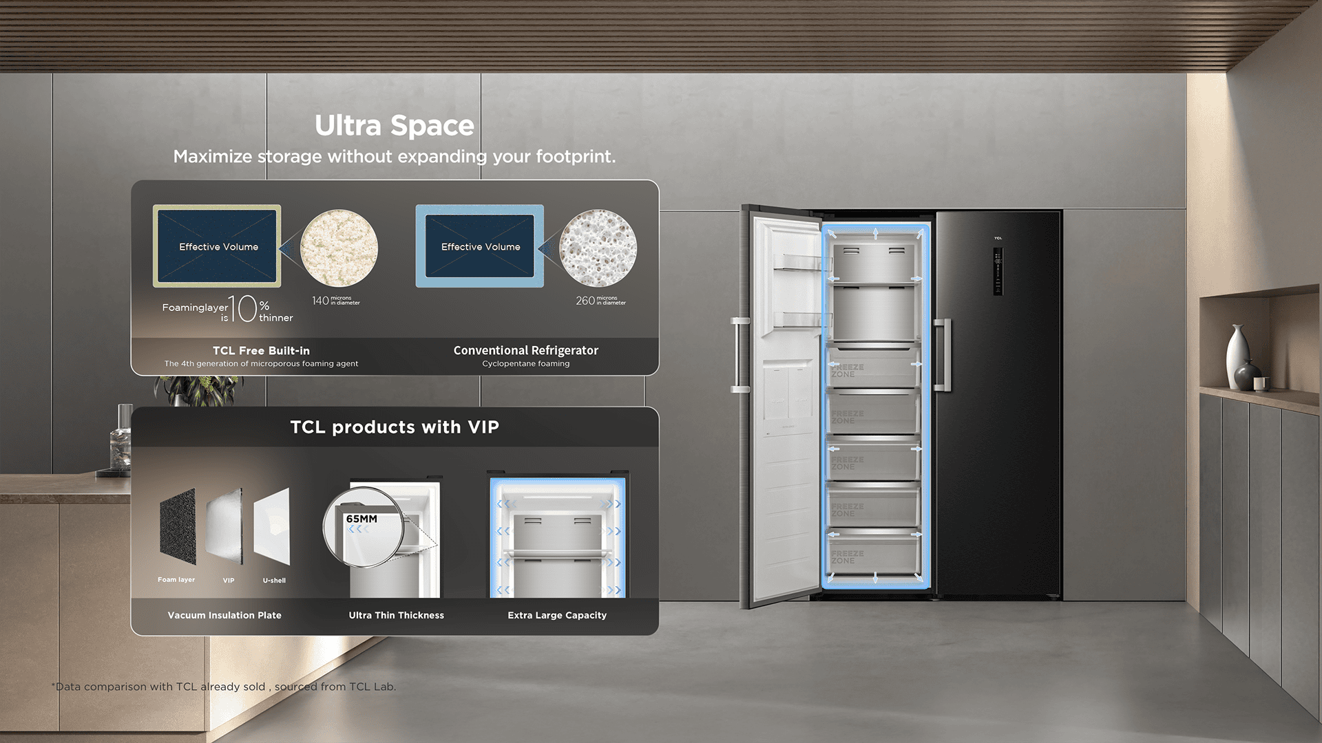 Ultra Space