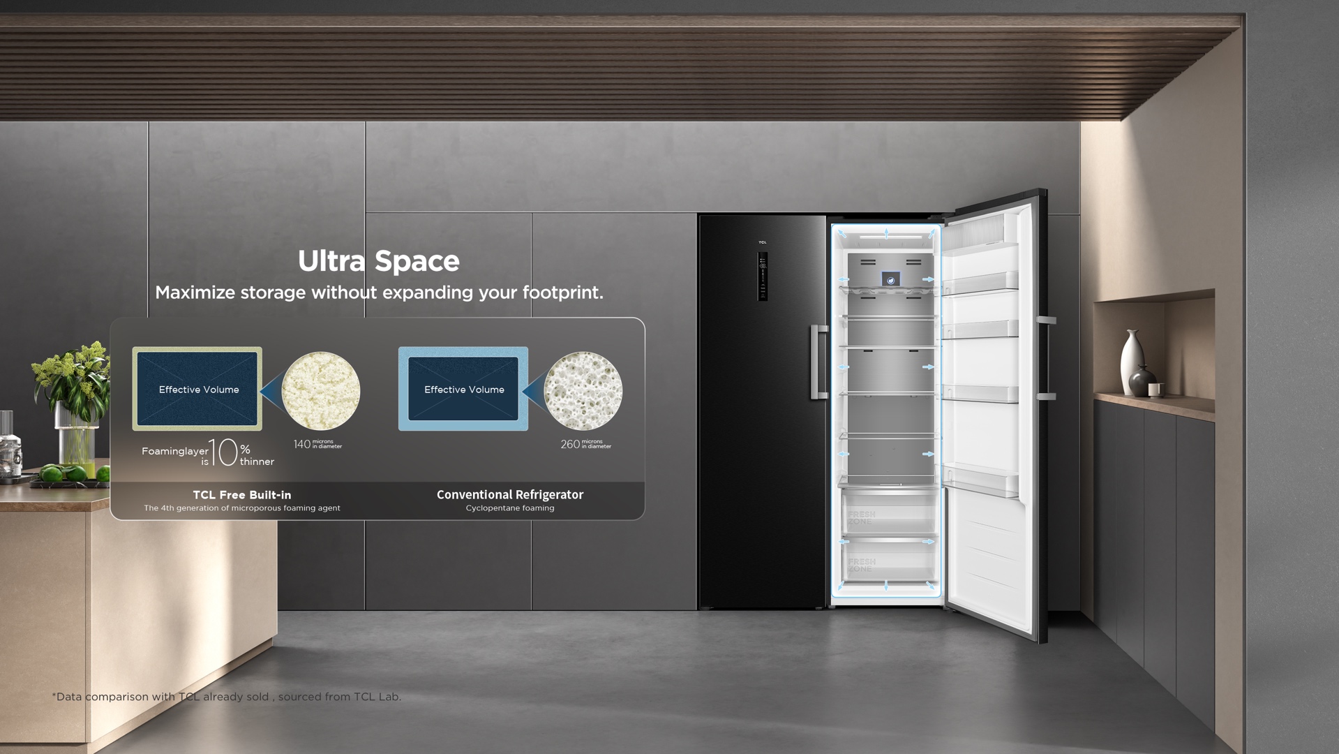 Ultra Space