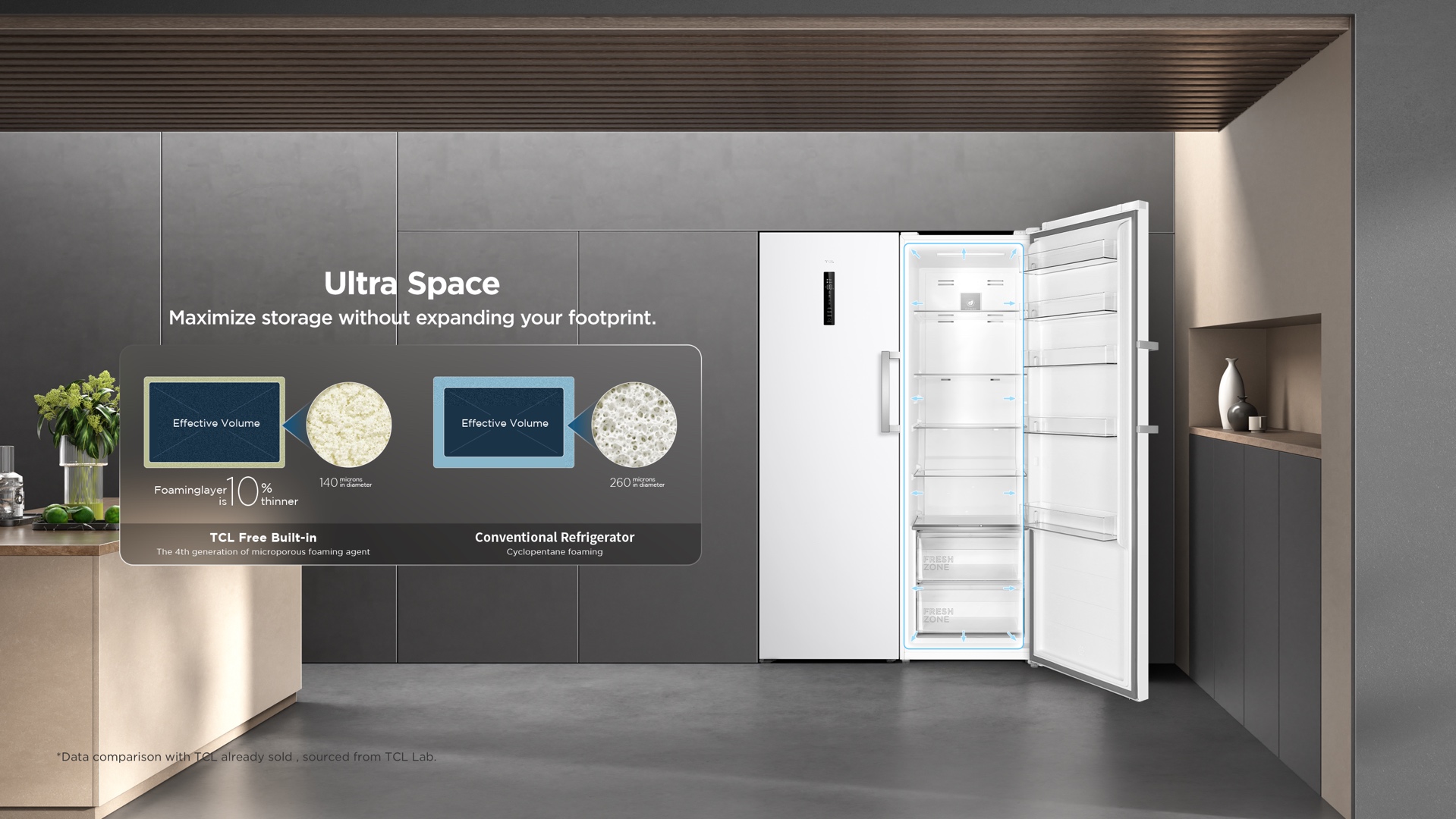 Ultra Space