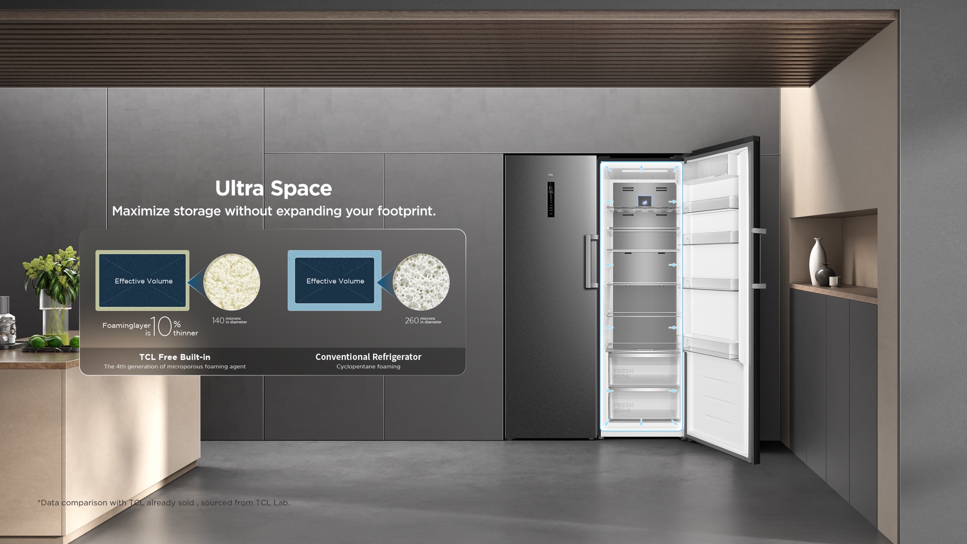 Ultra Space