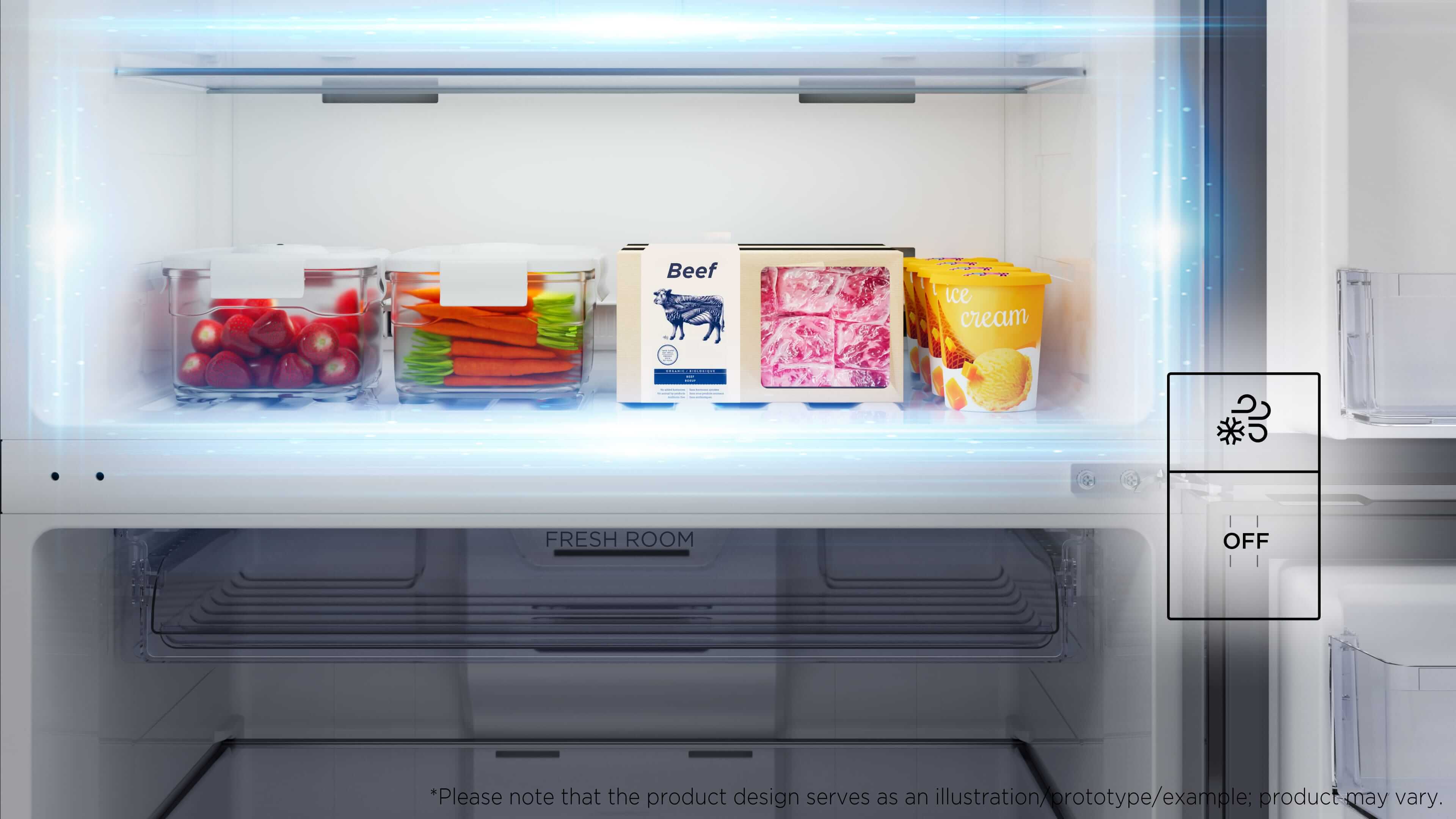 Energy saving solution when you are away for holiday