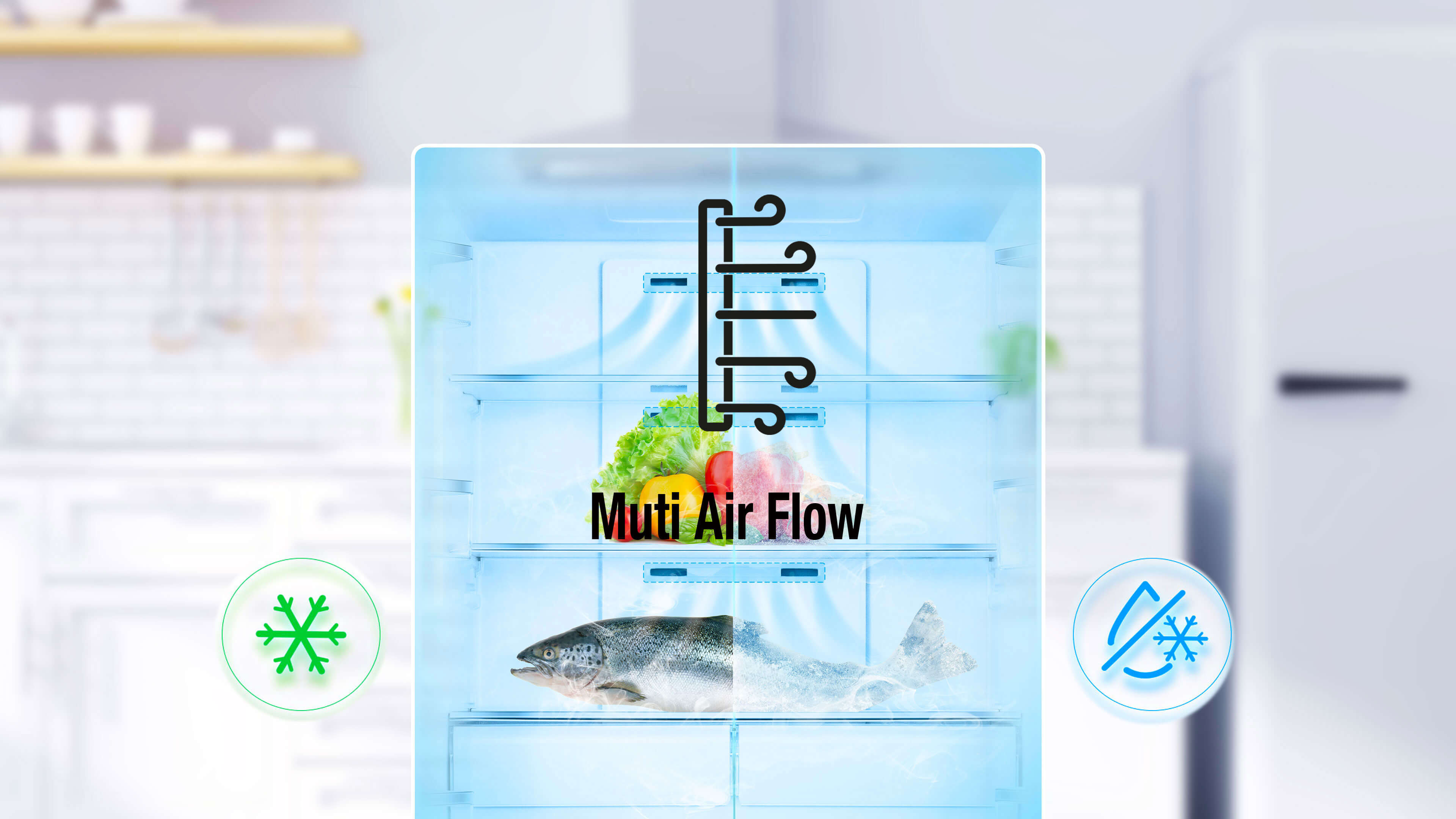 Multi Air Flow sistem strujanja vazduha