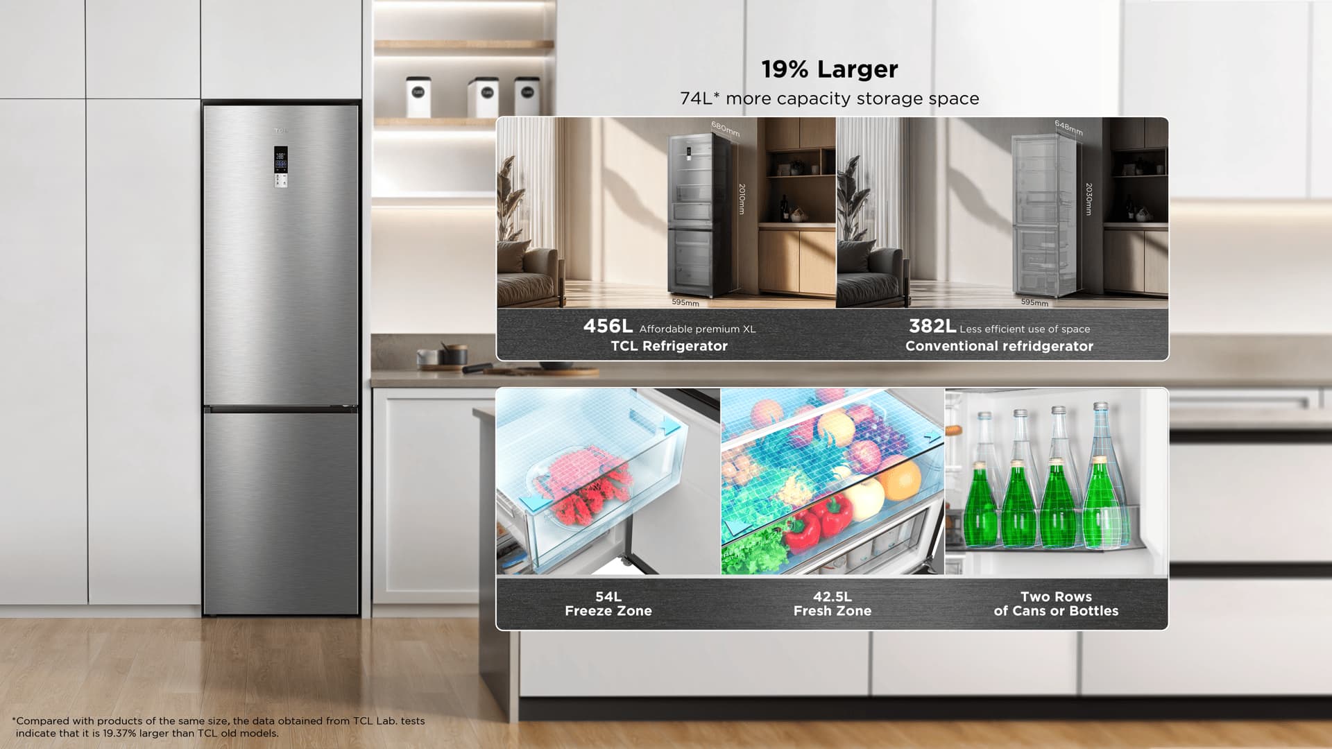 Larger capacity for more storage space