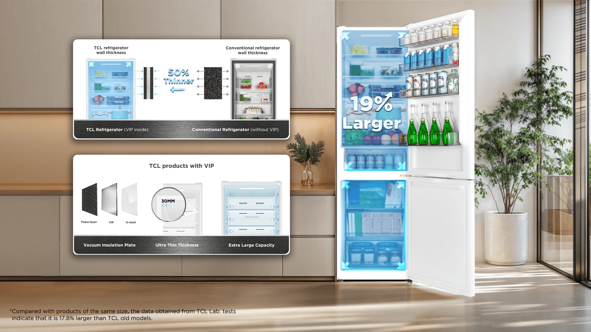 Mismo tamaño, más capacidad